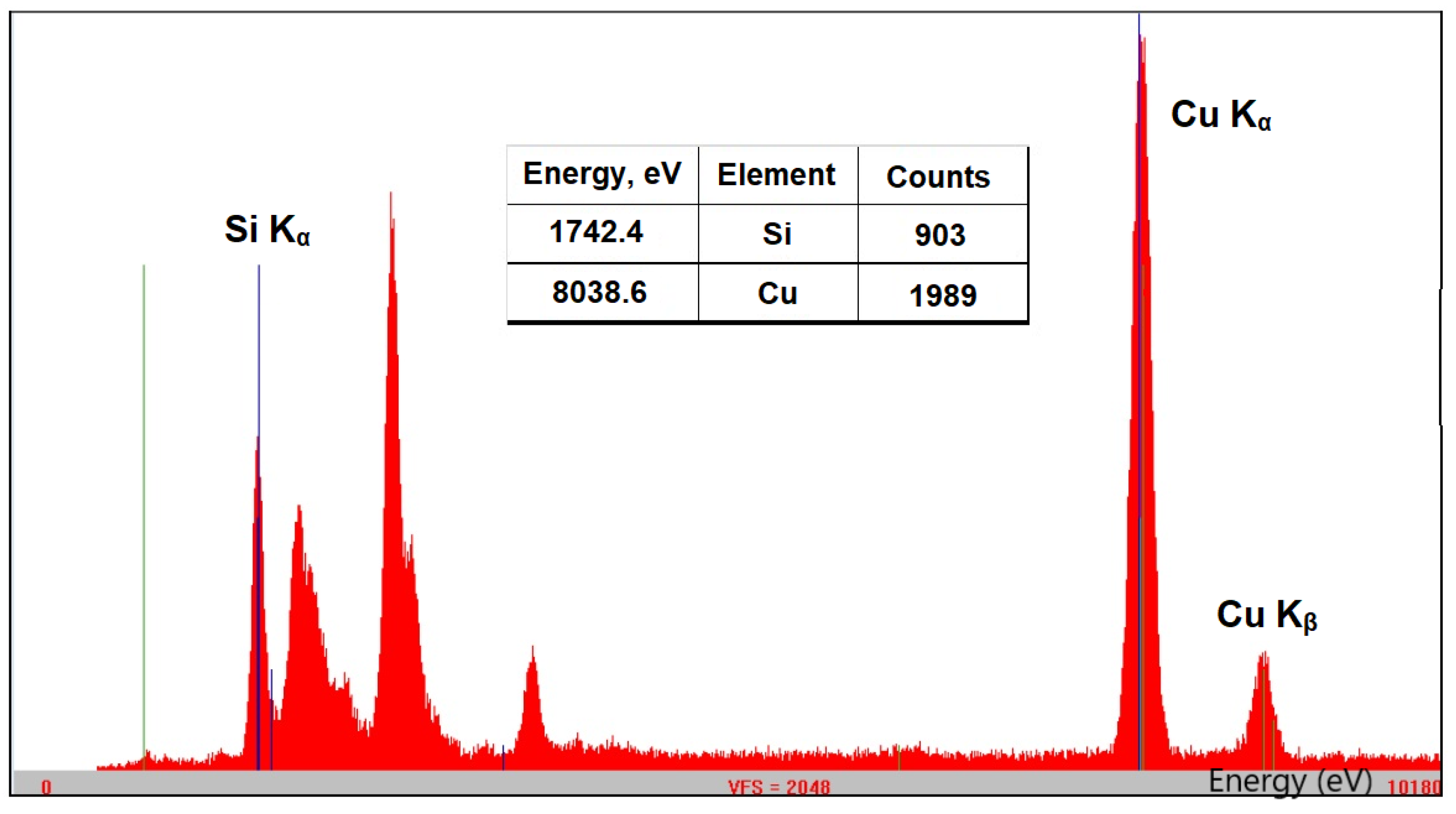 Polymers 14 00817 g001 550