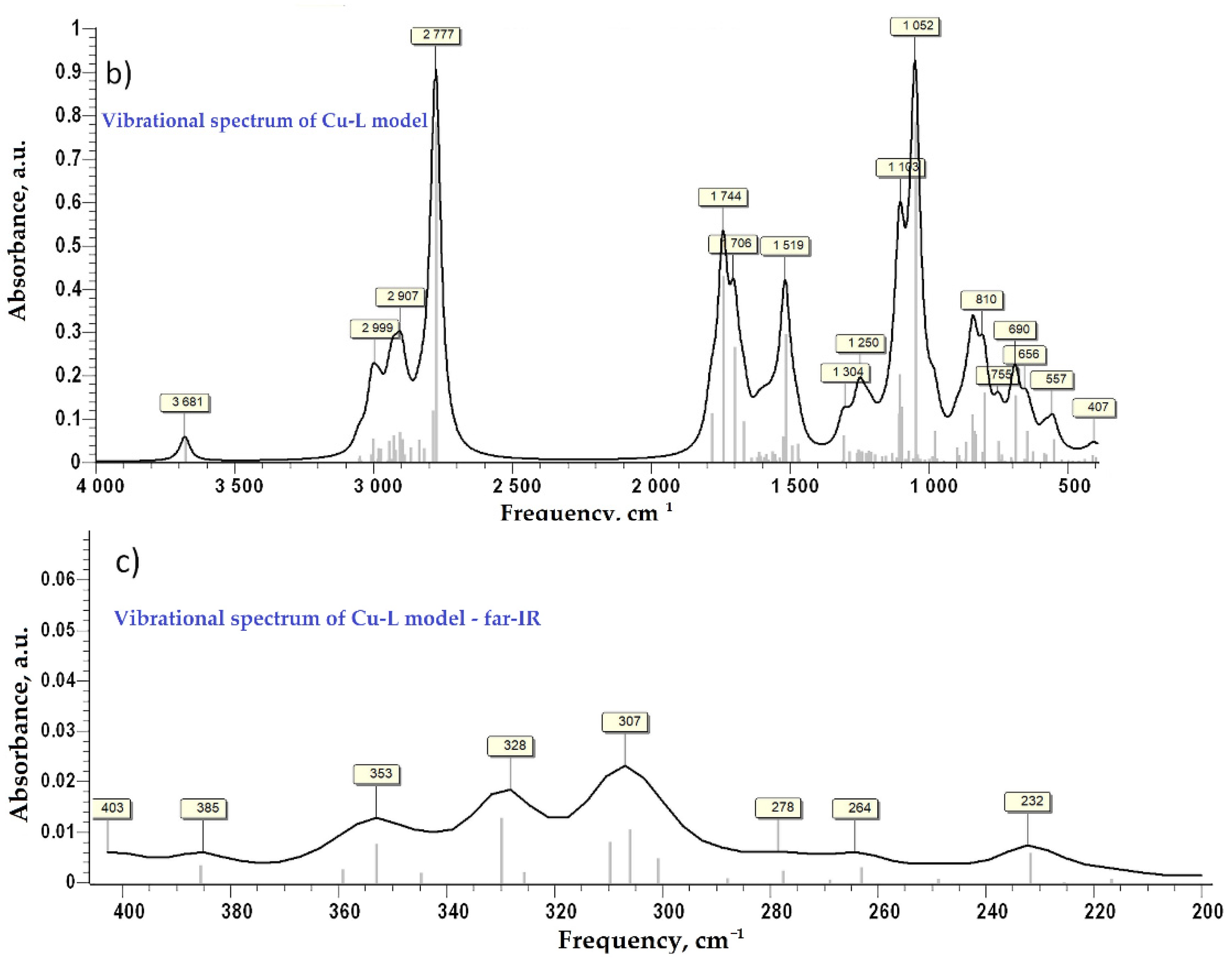 Polymers 14 00817 g004b 550