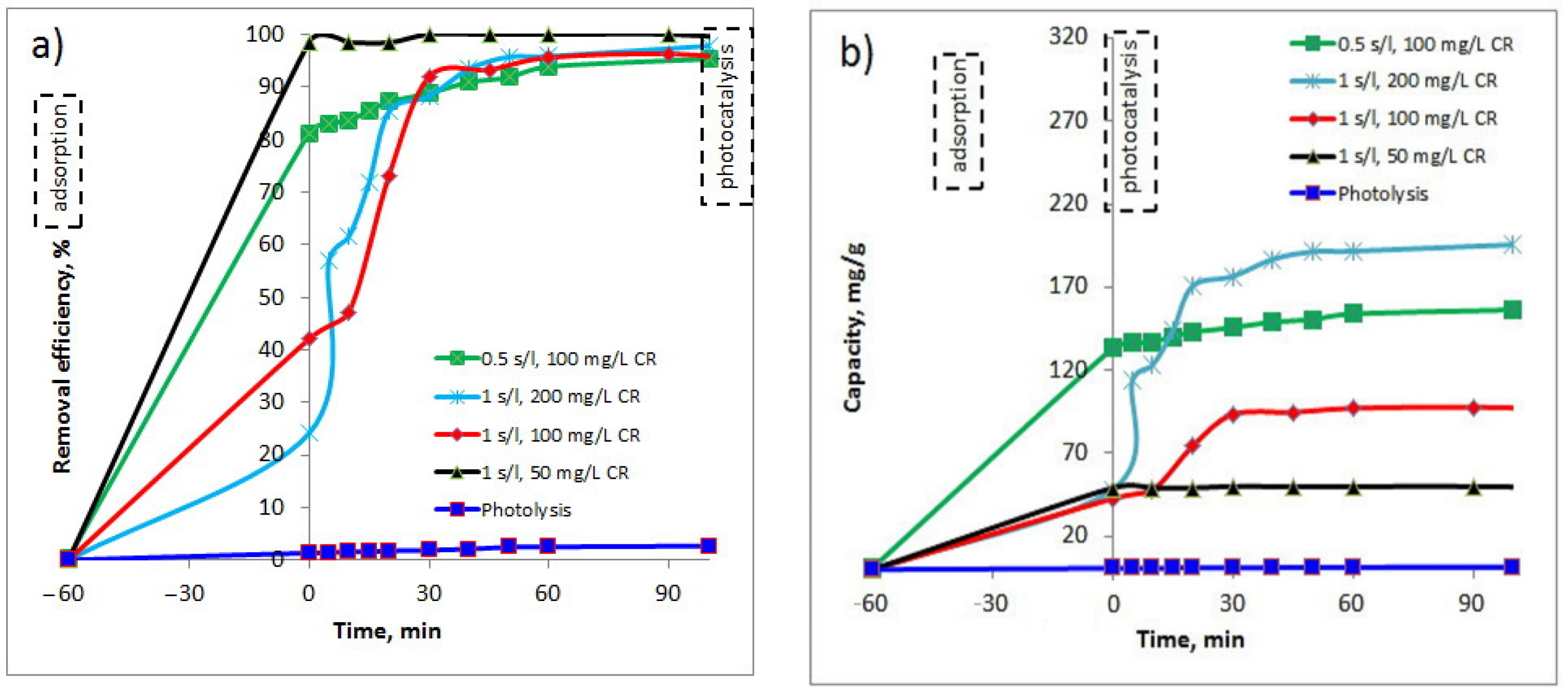 Polymers 14 00817 g010 550