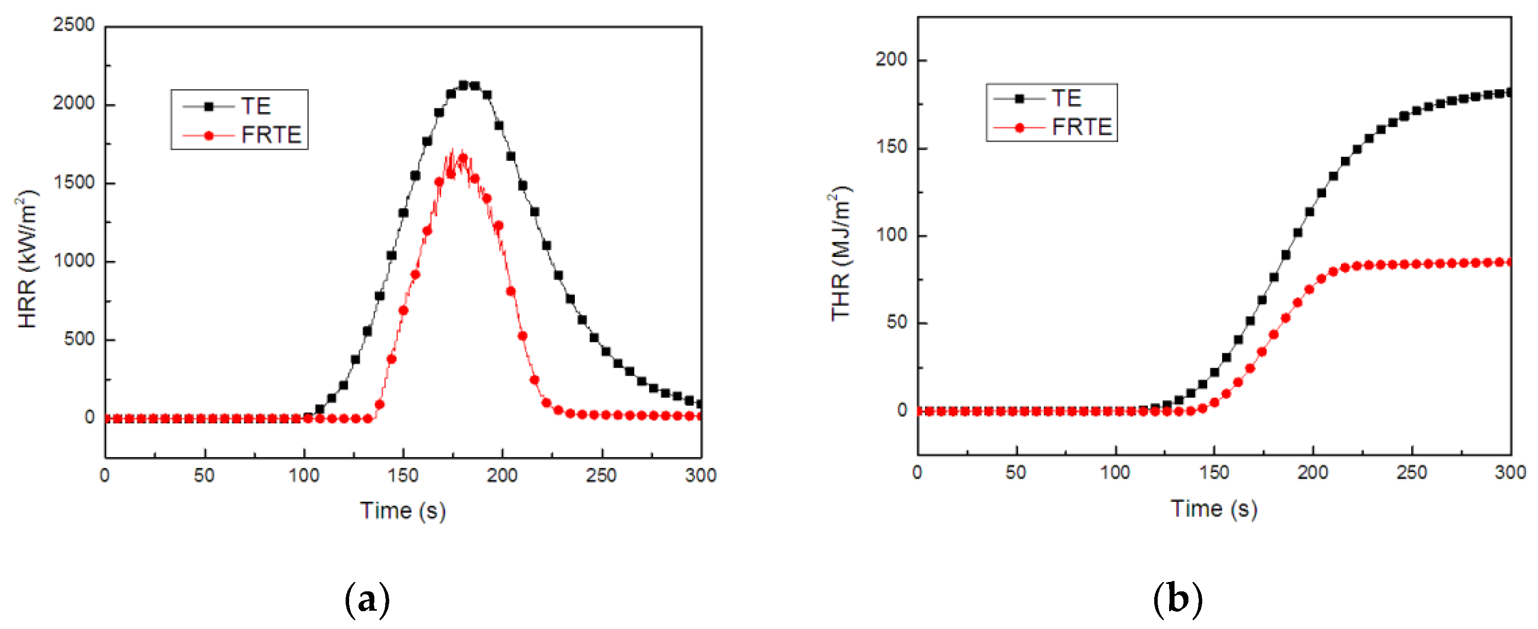 Polymers 14 00820 g003