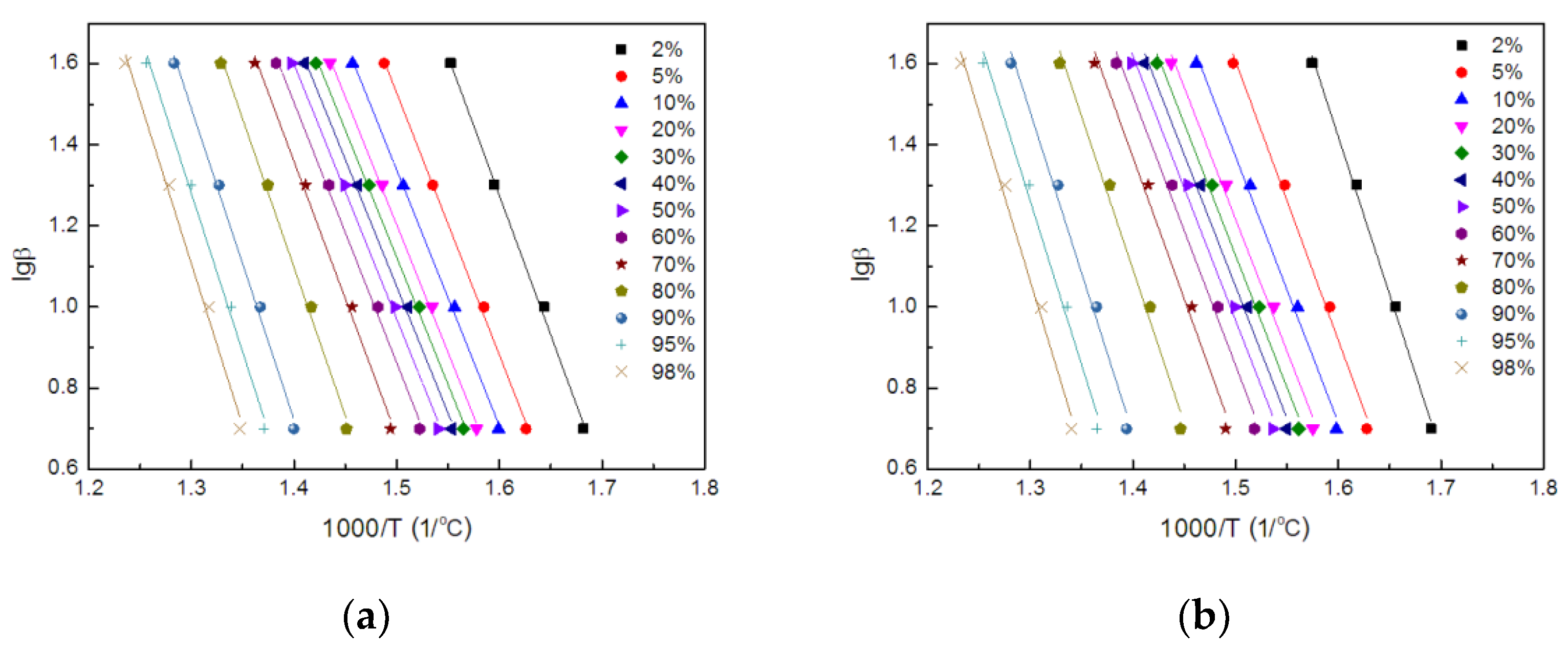 Polymers 14 00820 g009