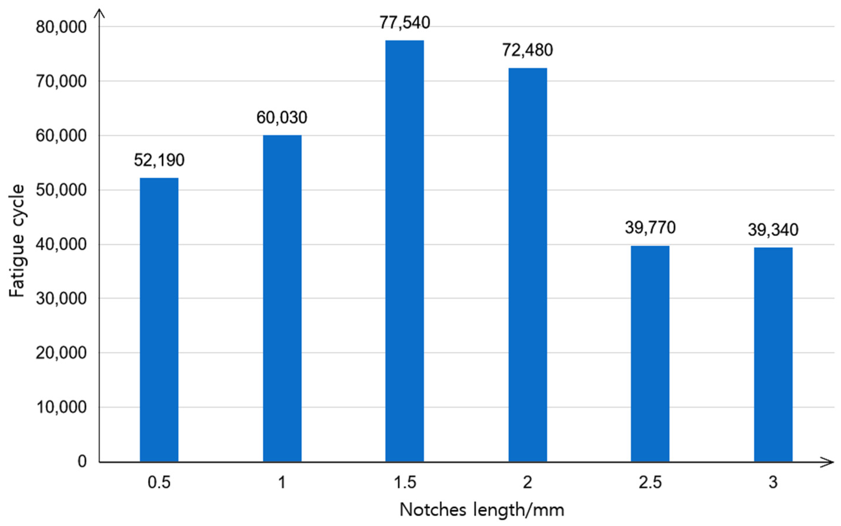 Polymers 14 00822 g010 550