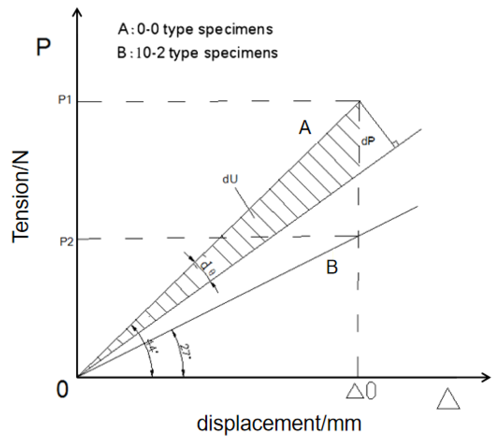 Polymers 14 00822 g012 550