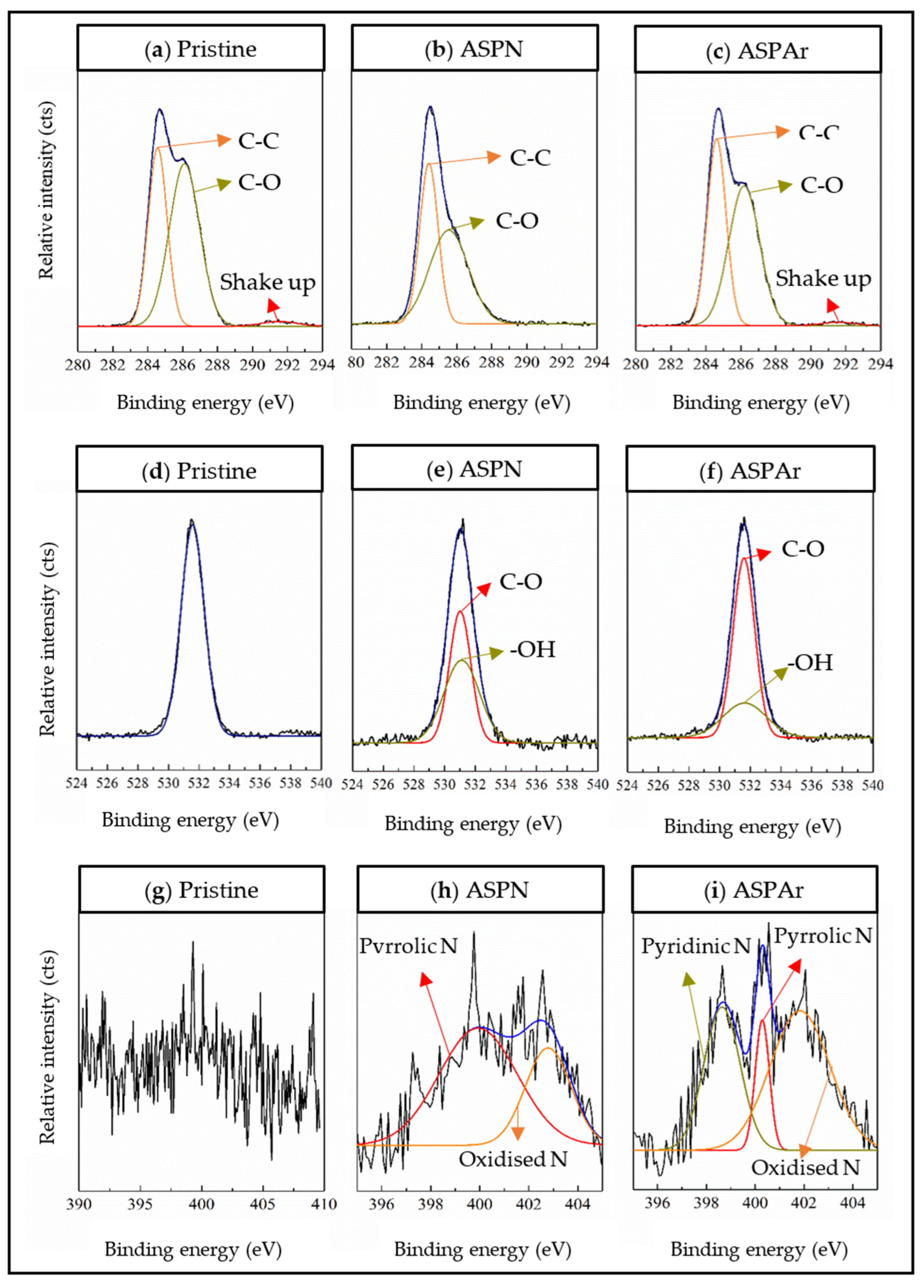 Polymers 14 00824 g007
