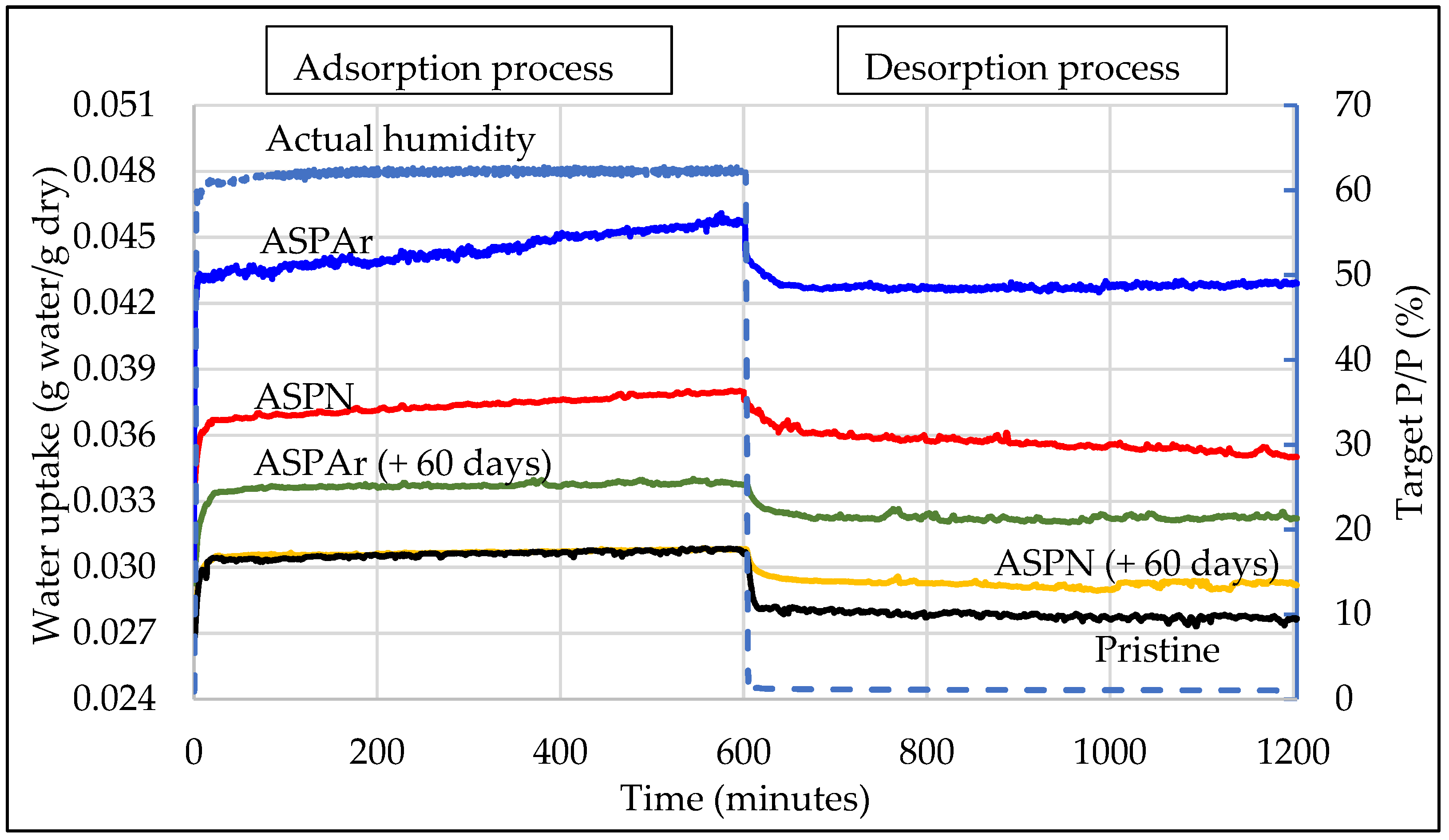 Polymers 14 00824 g008