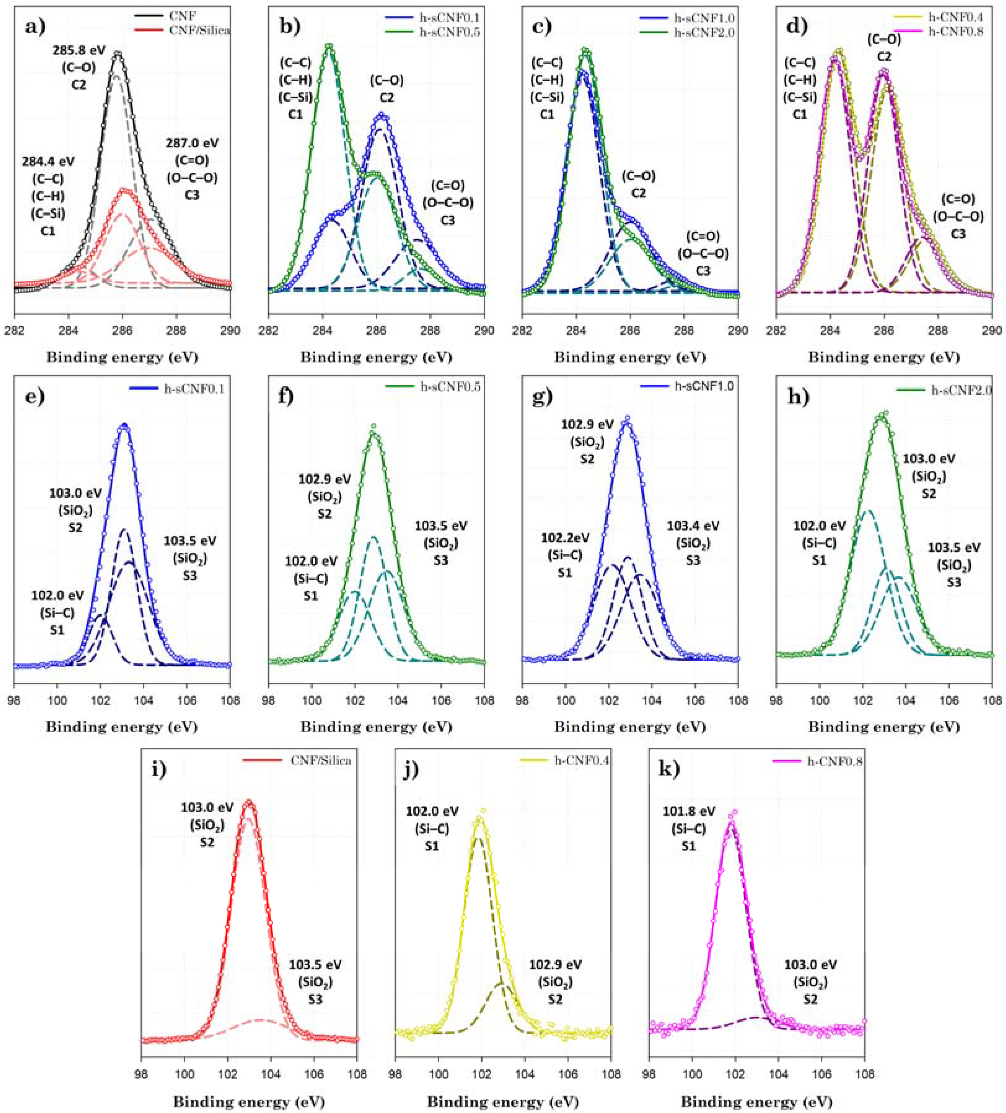 Polymers 14 00833 g005 550