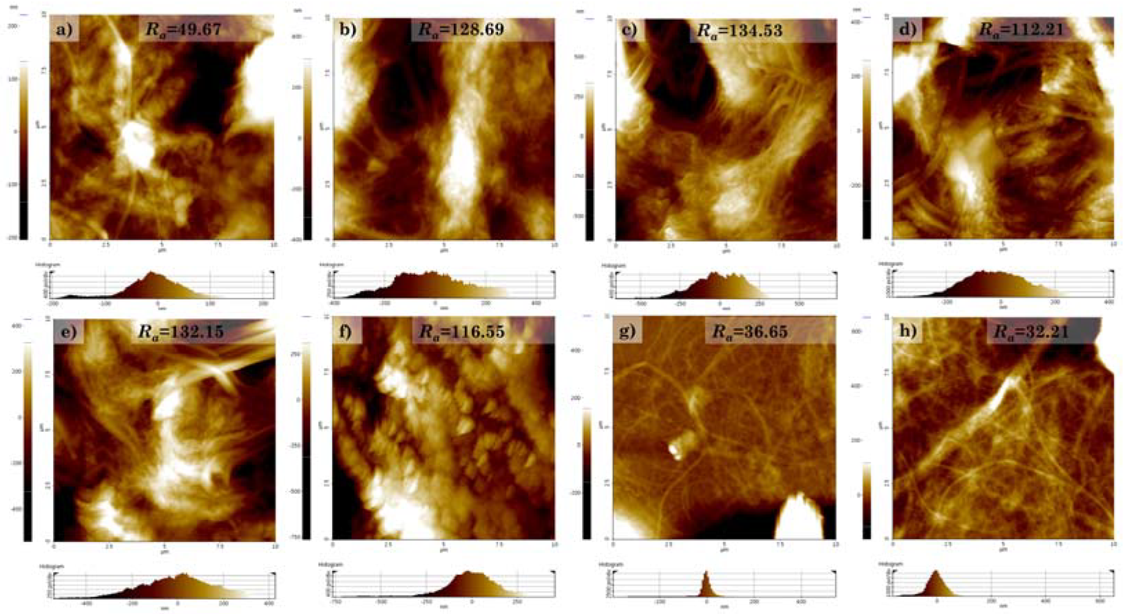 Polymers 14 00833 g010 550