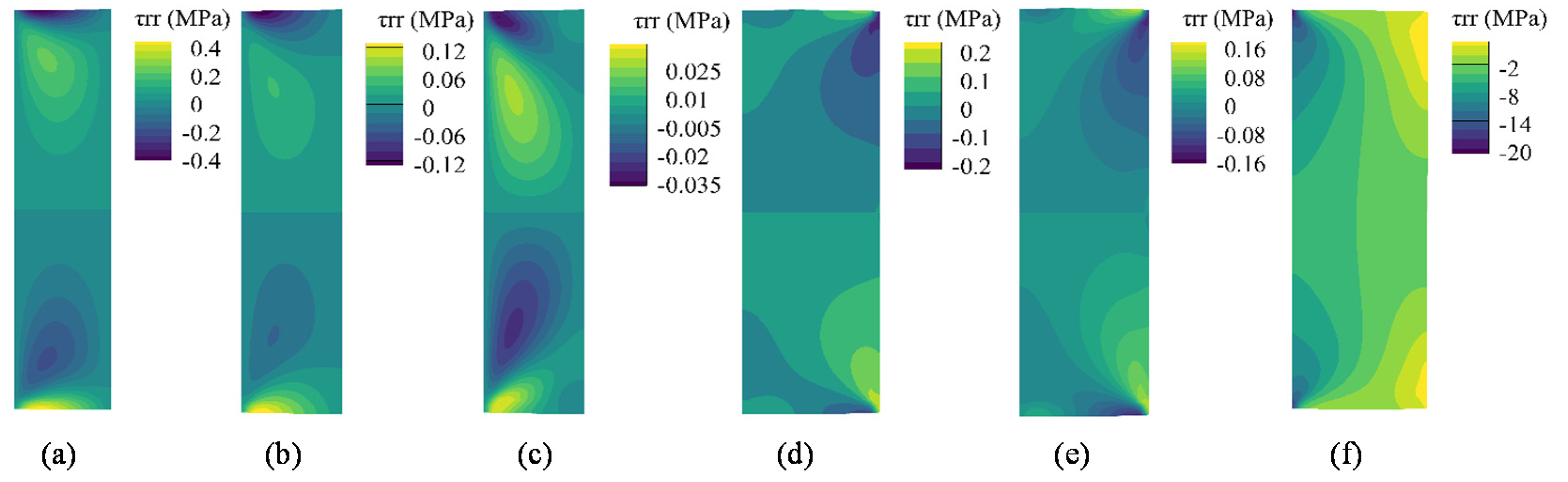 Polymers 14 00836 g010