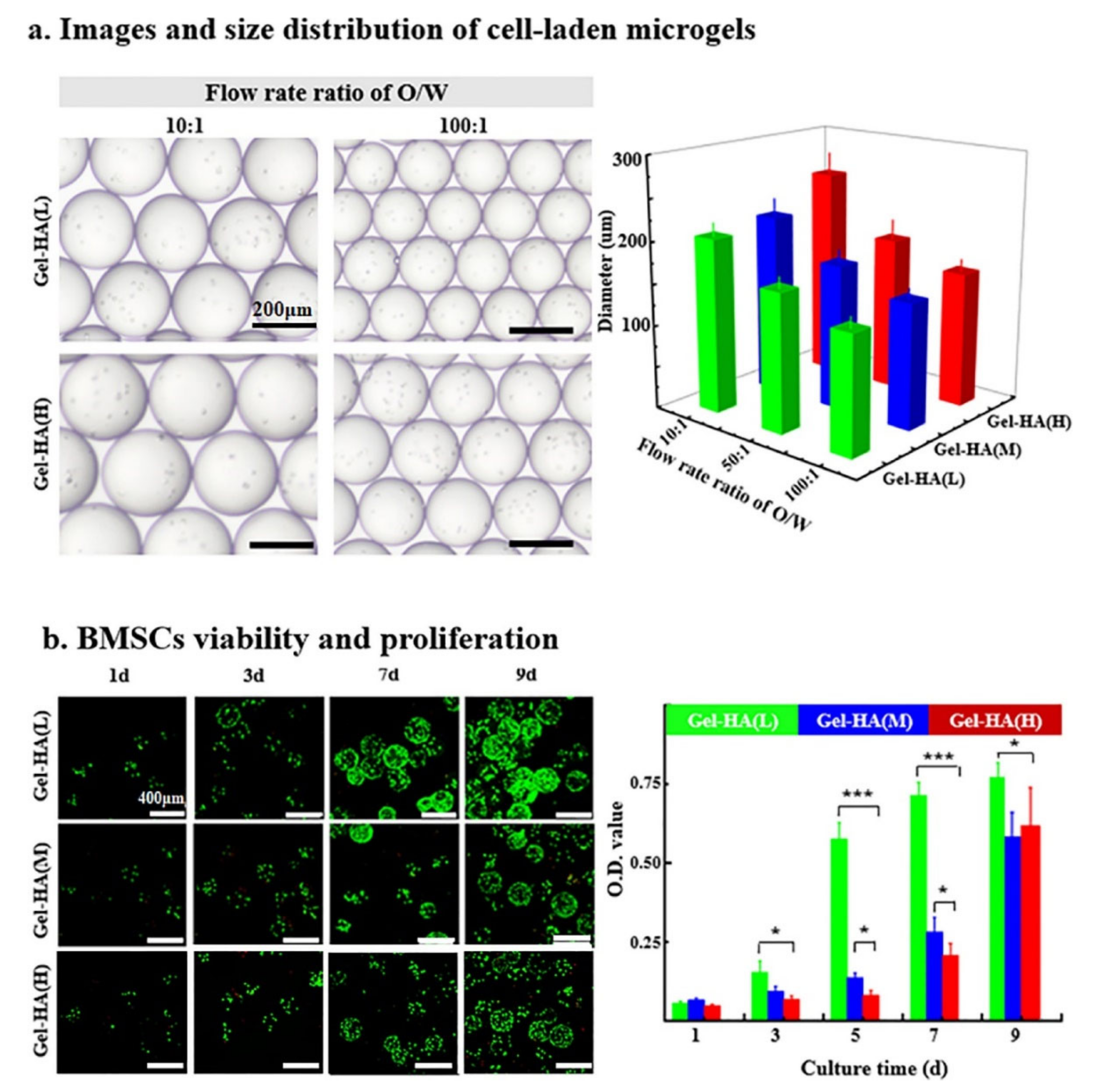 Polymers 14 00839 g009 Polymers 14 00839 g009