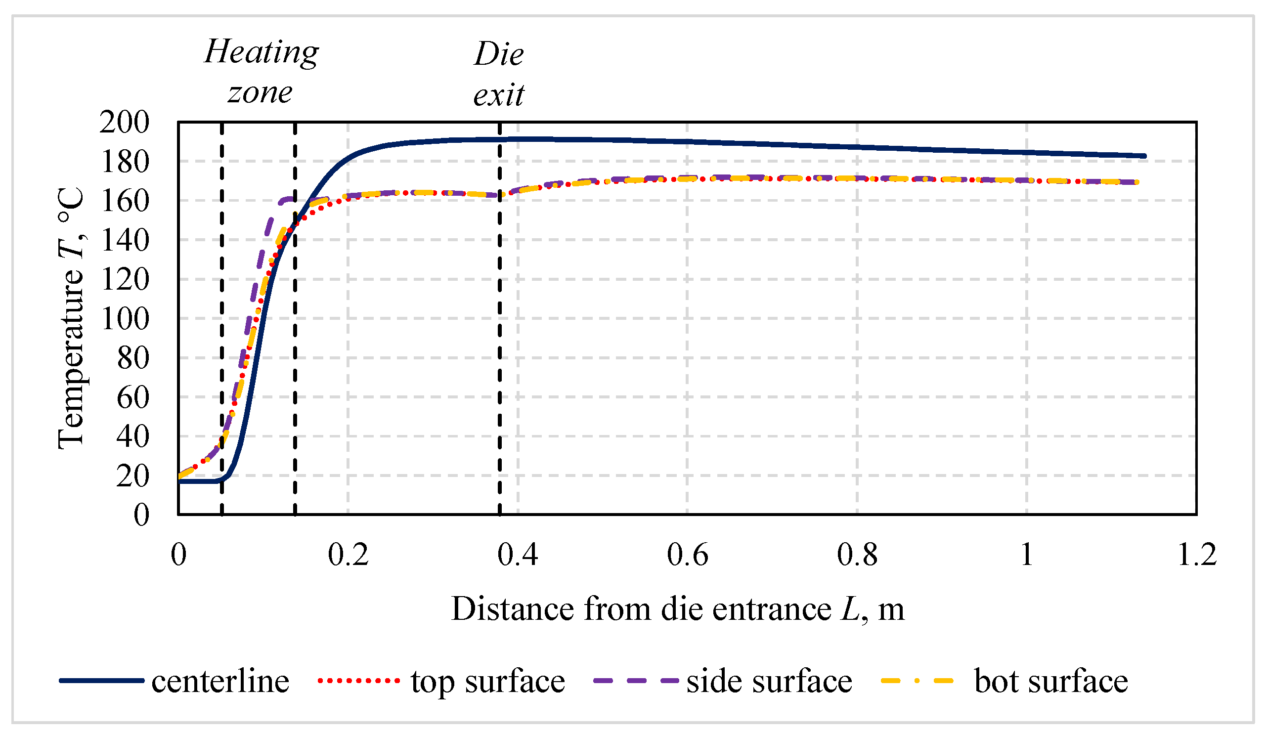 Polymers 14 00841 g005