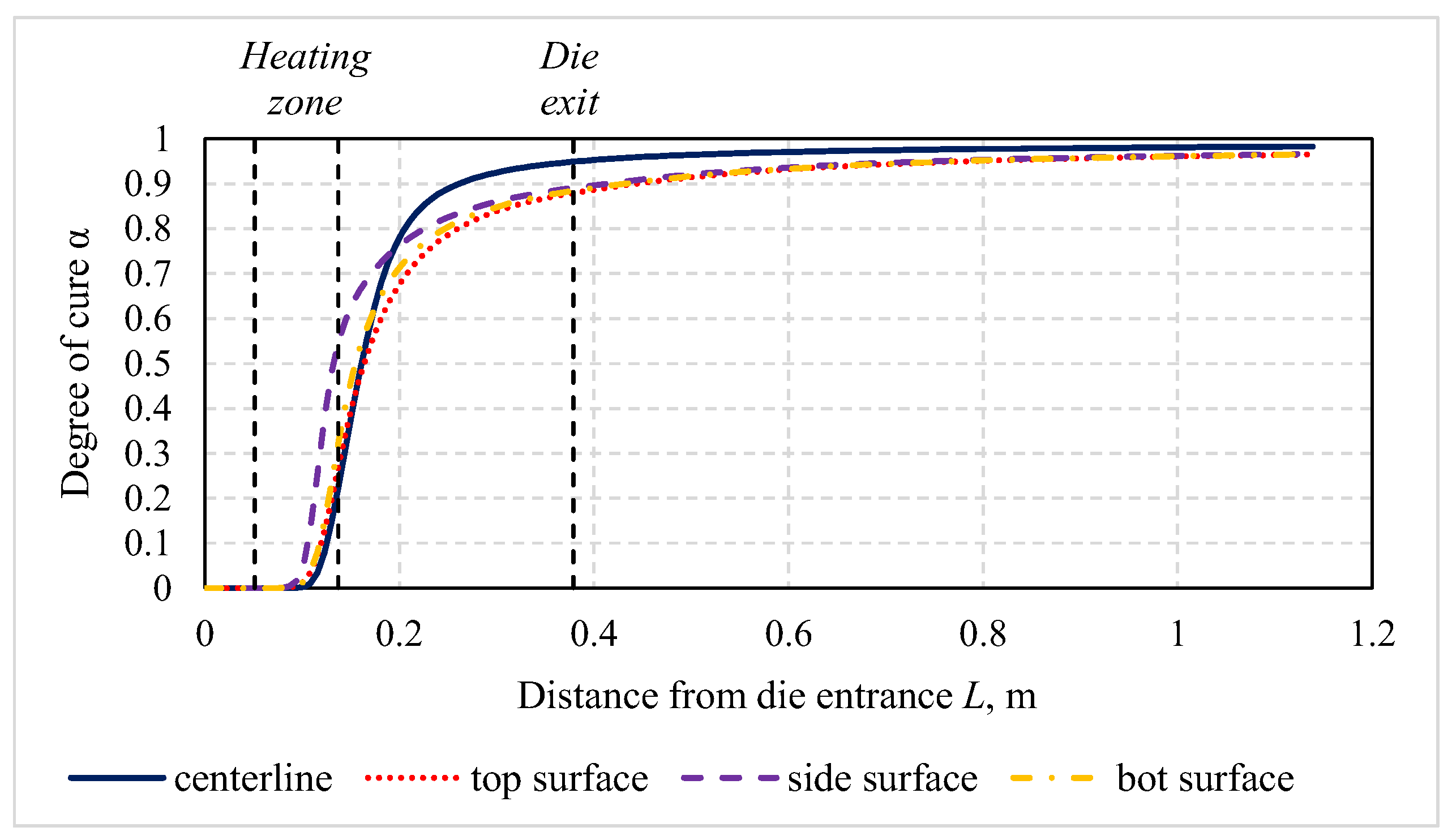 Polymers 14 00841 g006