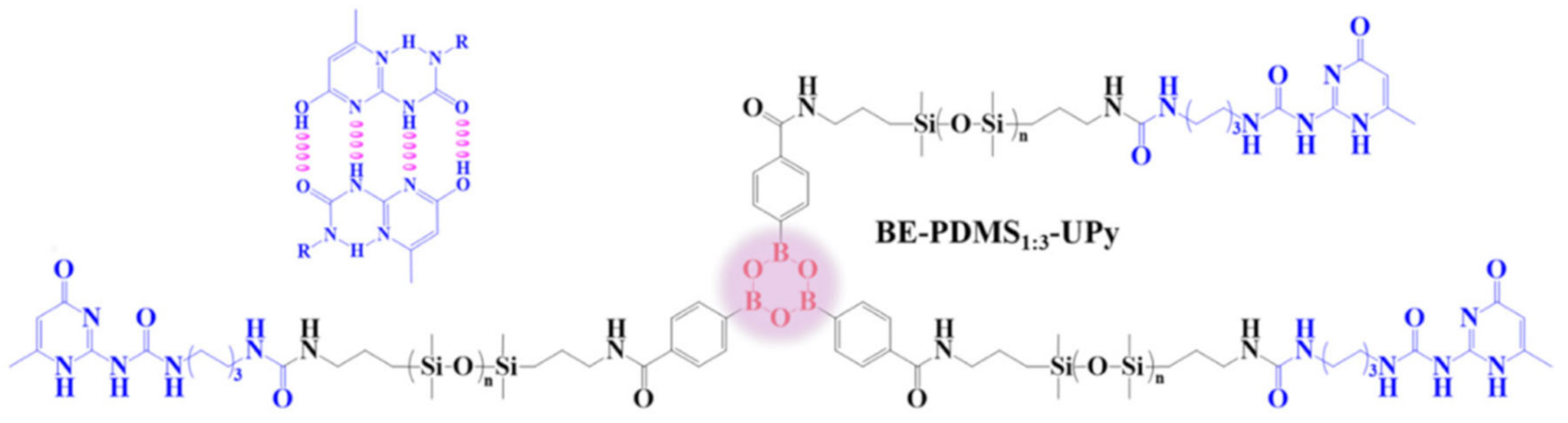 Polymers 14 00842 g008 550