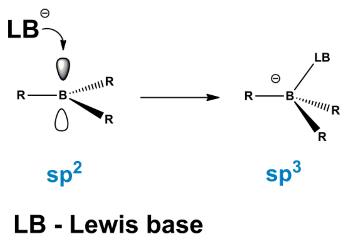 Polymers 14 00842 sch002 550