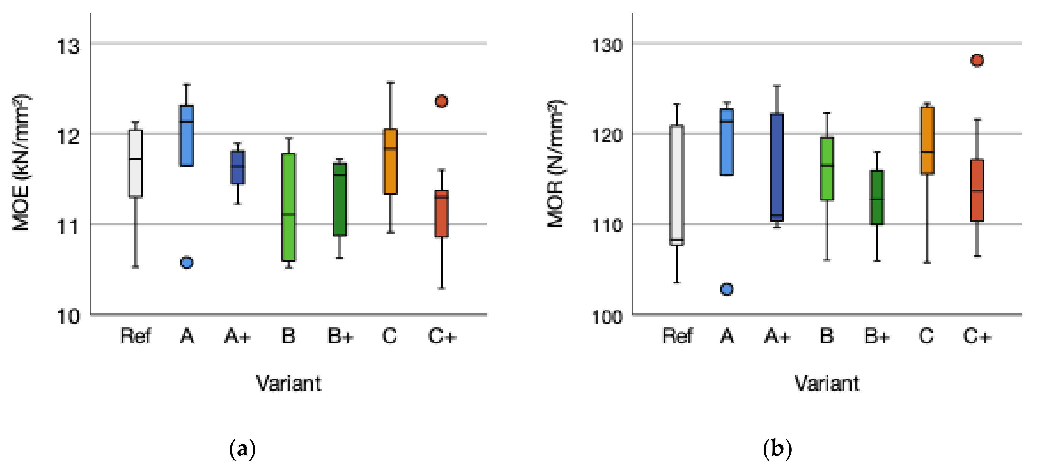 Polymers 14 00843 g005