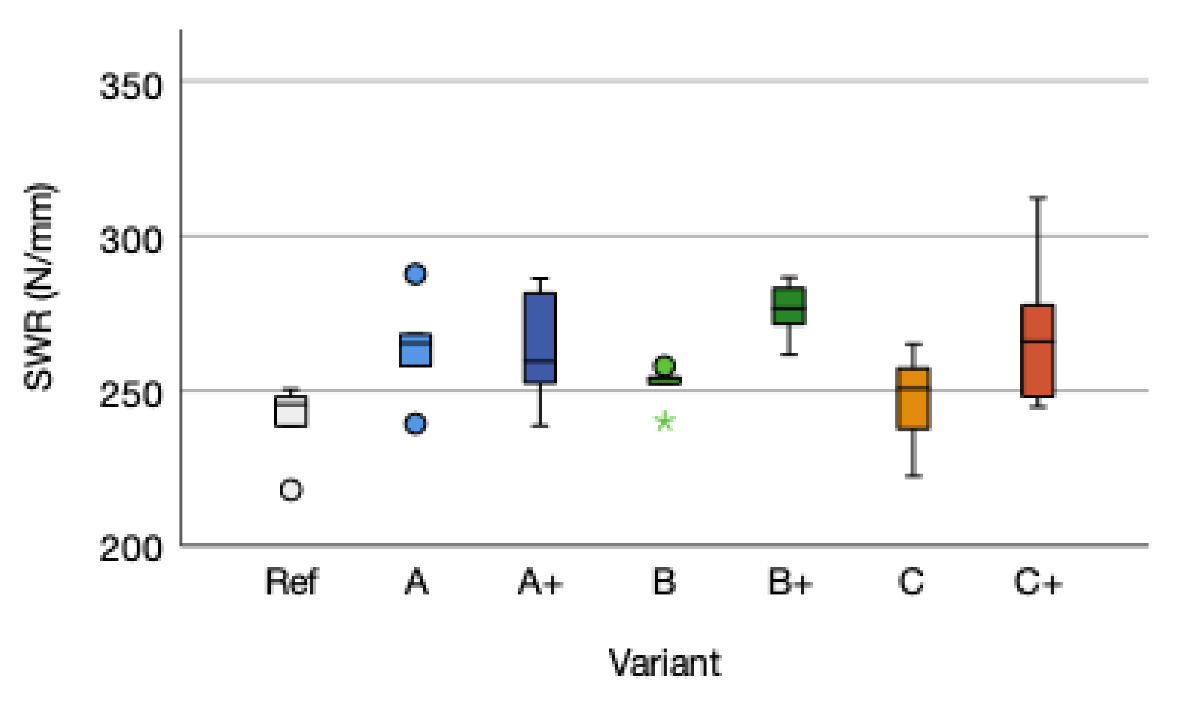 Polymers 14 00843 g009