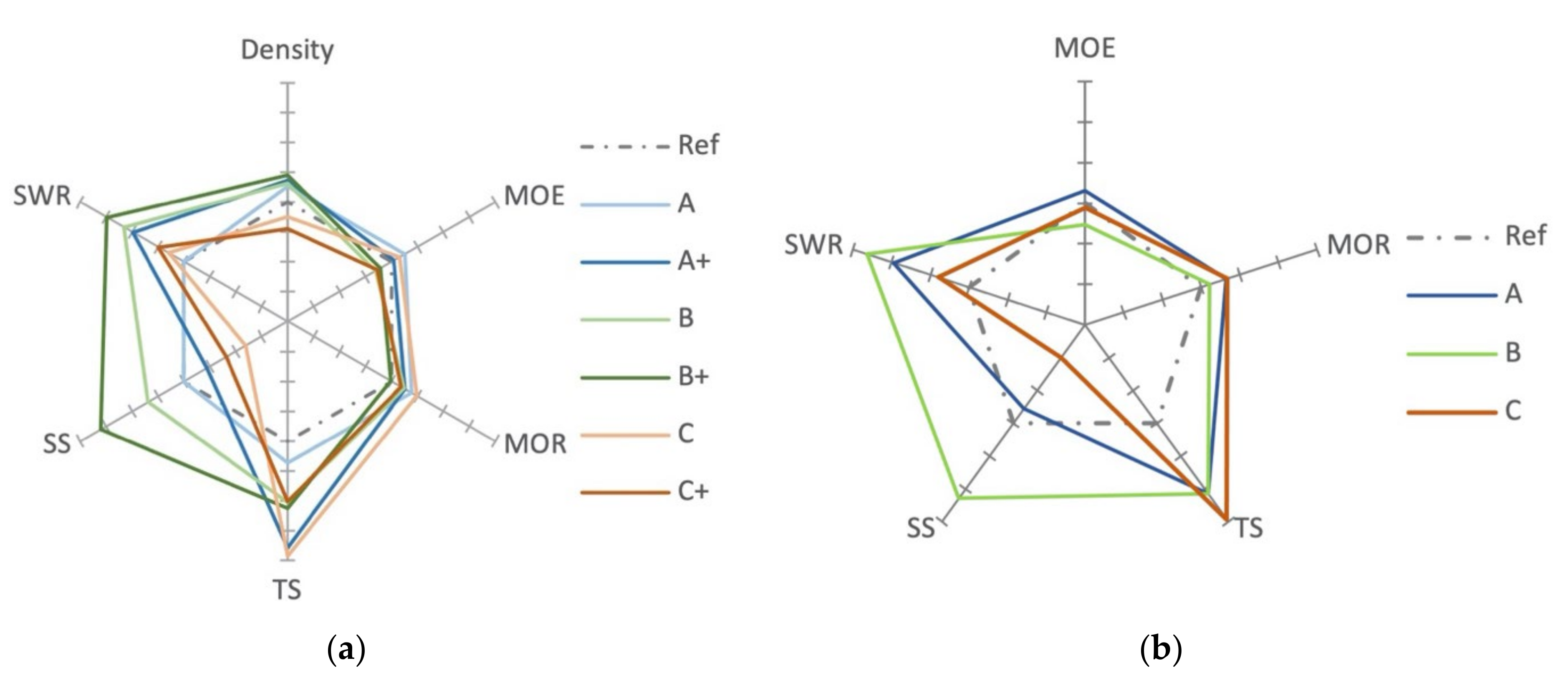 Polymers 14 00843 g010