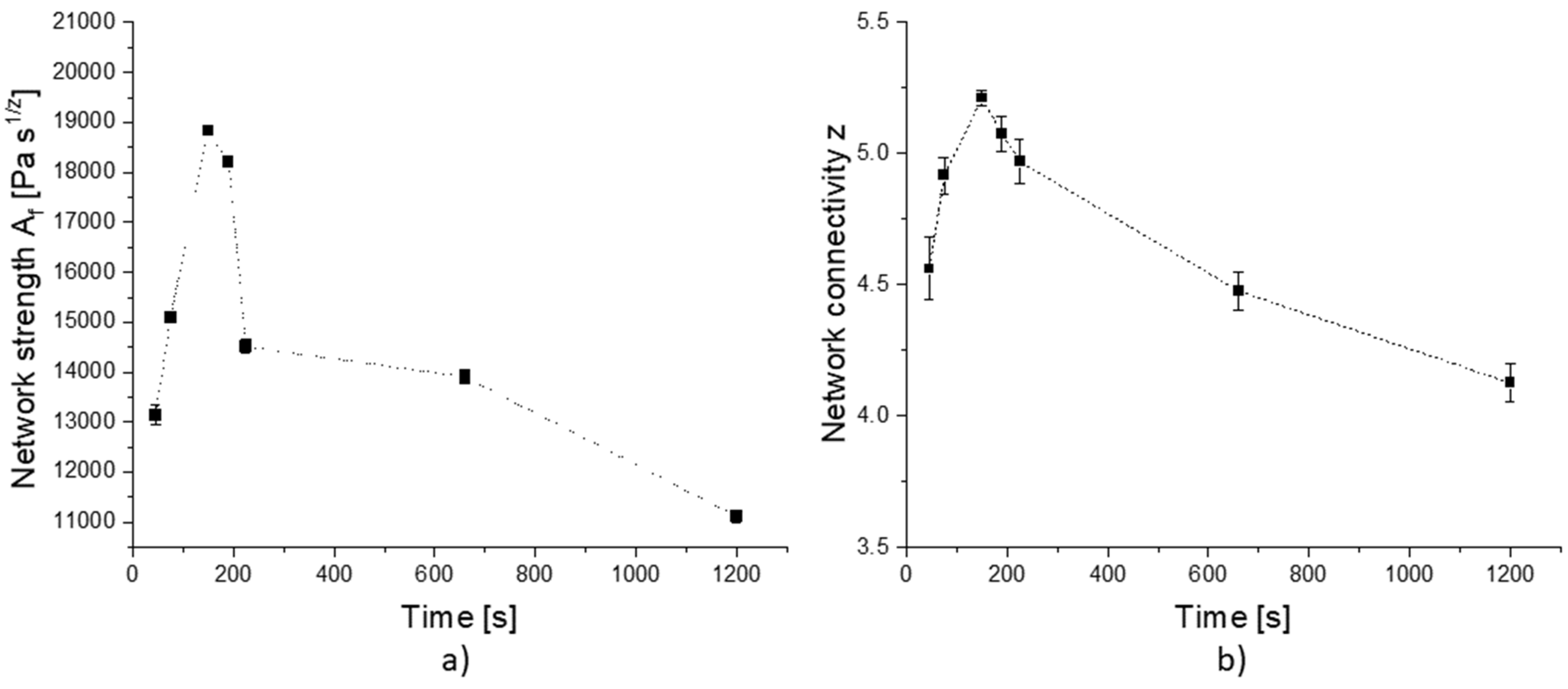 Polymers 14 00846 g003
