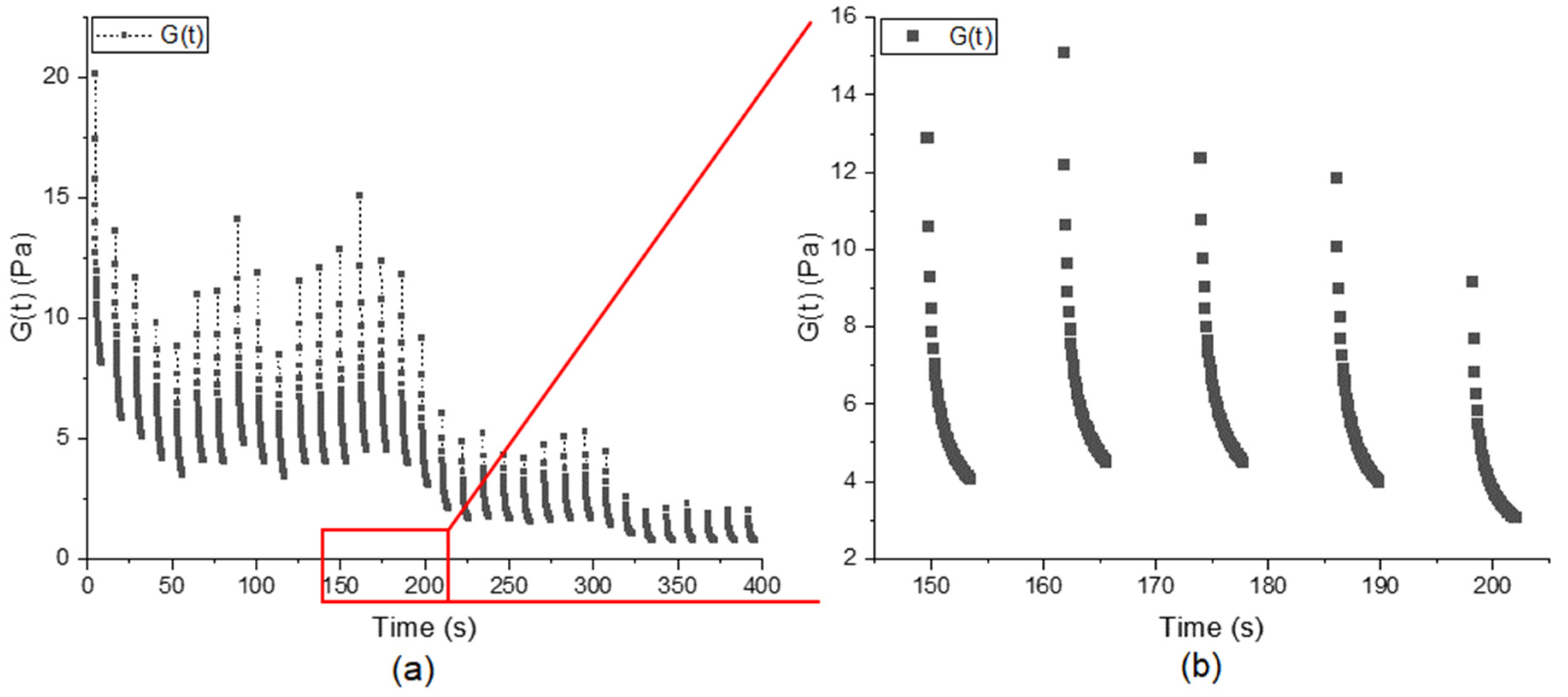 Polymers 14 00846 g004