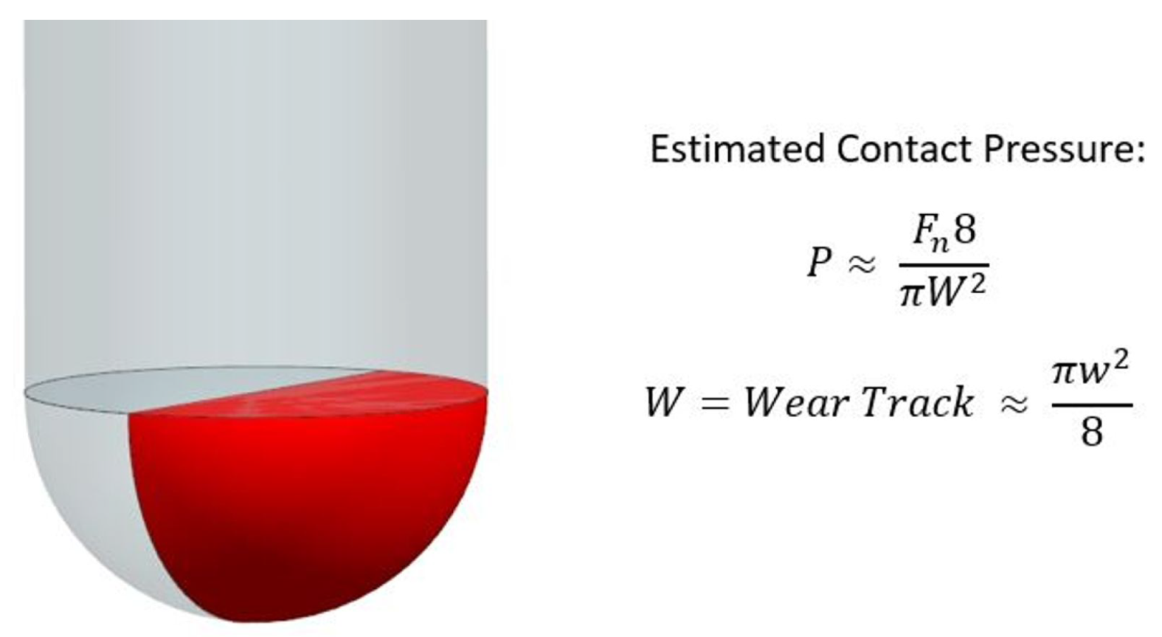 Polymers 14 00847 g004