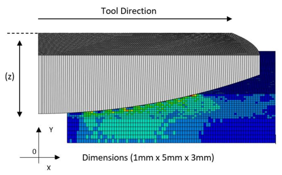 Polymers 14 00847 g007