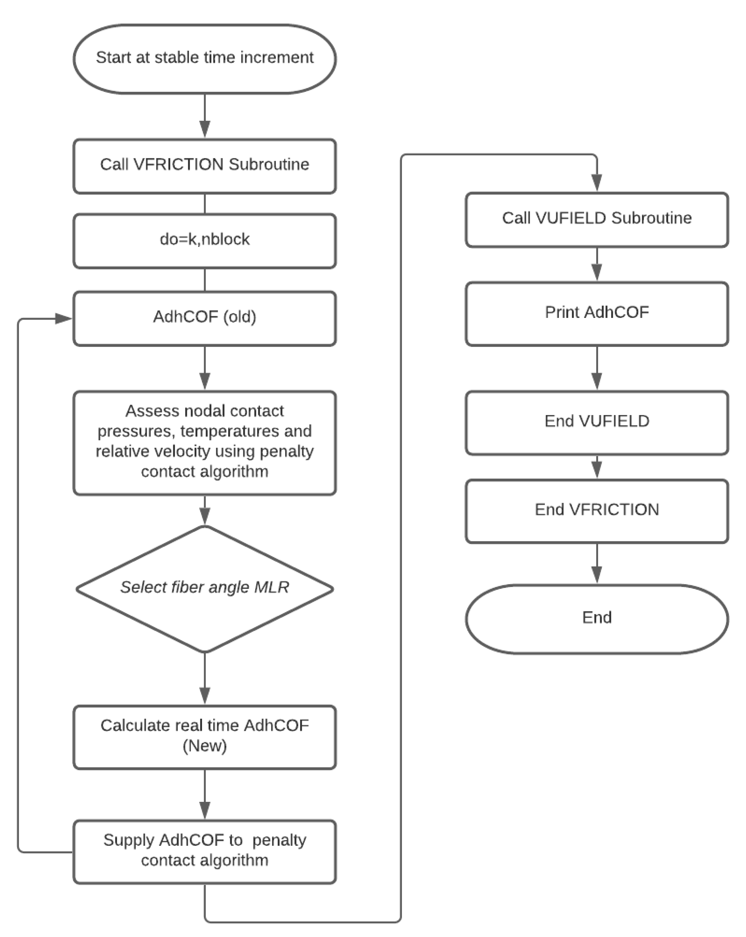 Polymers 14 00847 g010