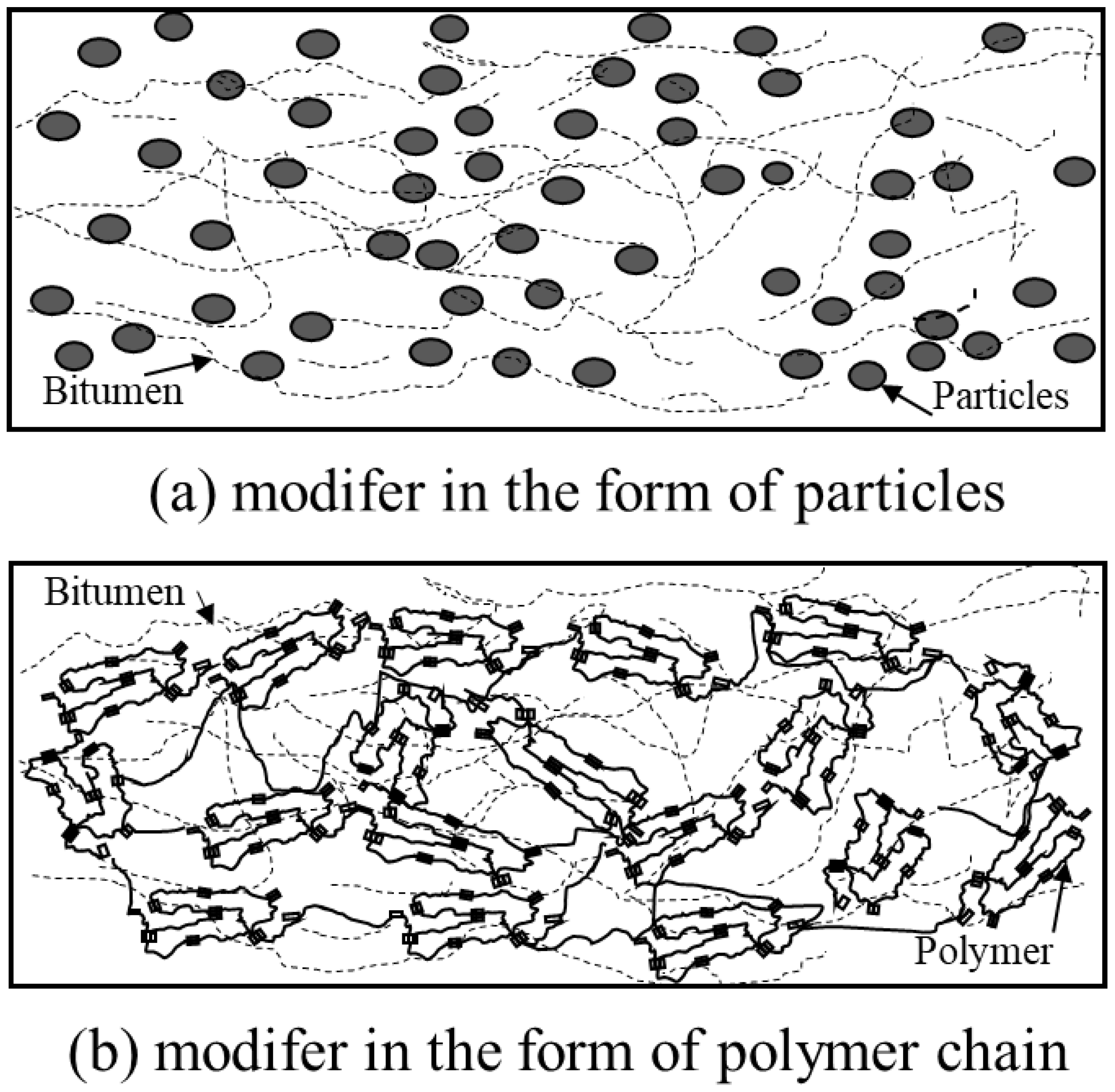 Polymers 14 00848 g001 550