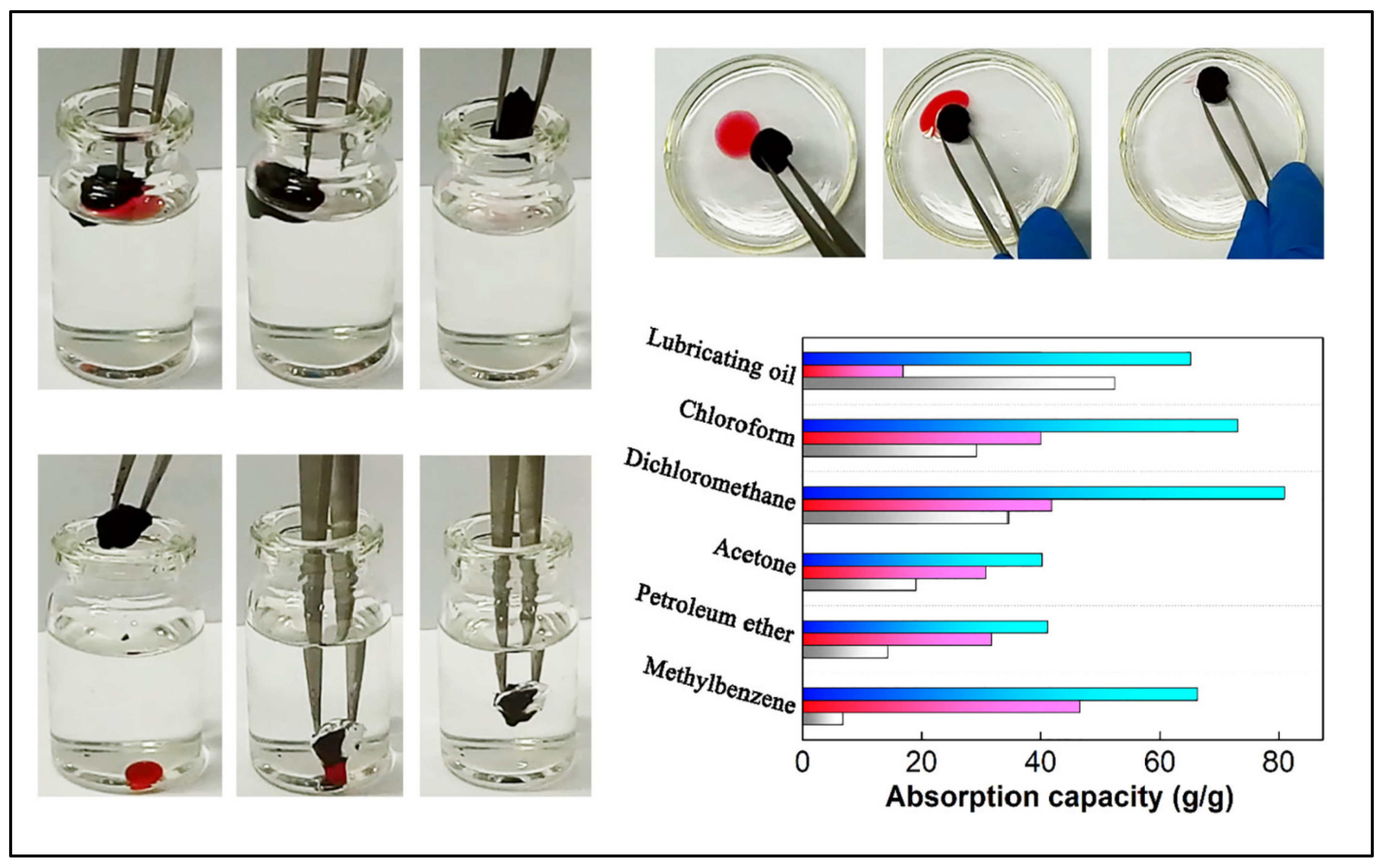 Polymers 14 00849 g005