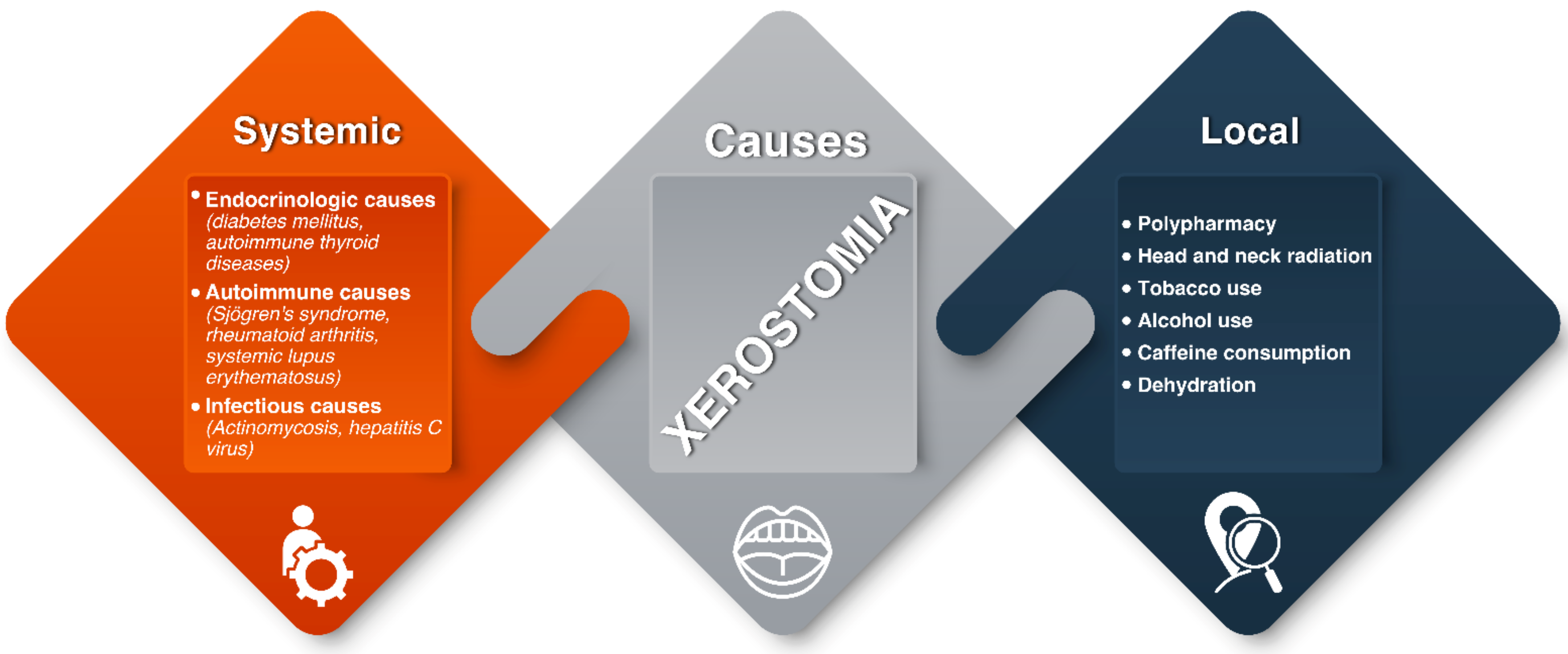 Polymers 14 00850 g002 Polymers 14 00850 g002