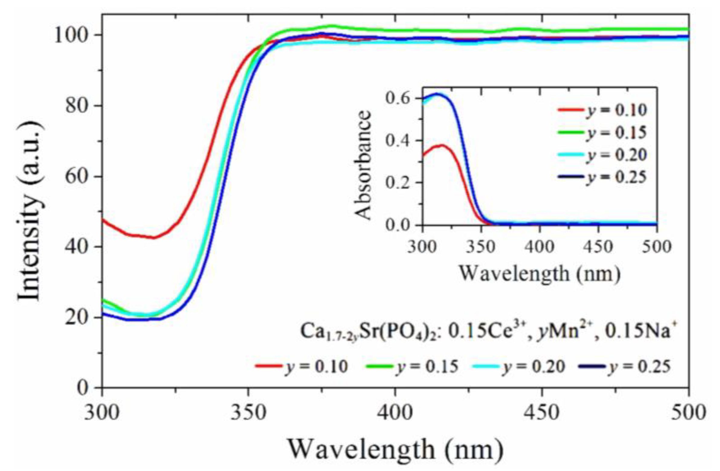Polymers 14 00851 g005