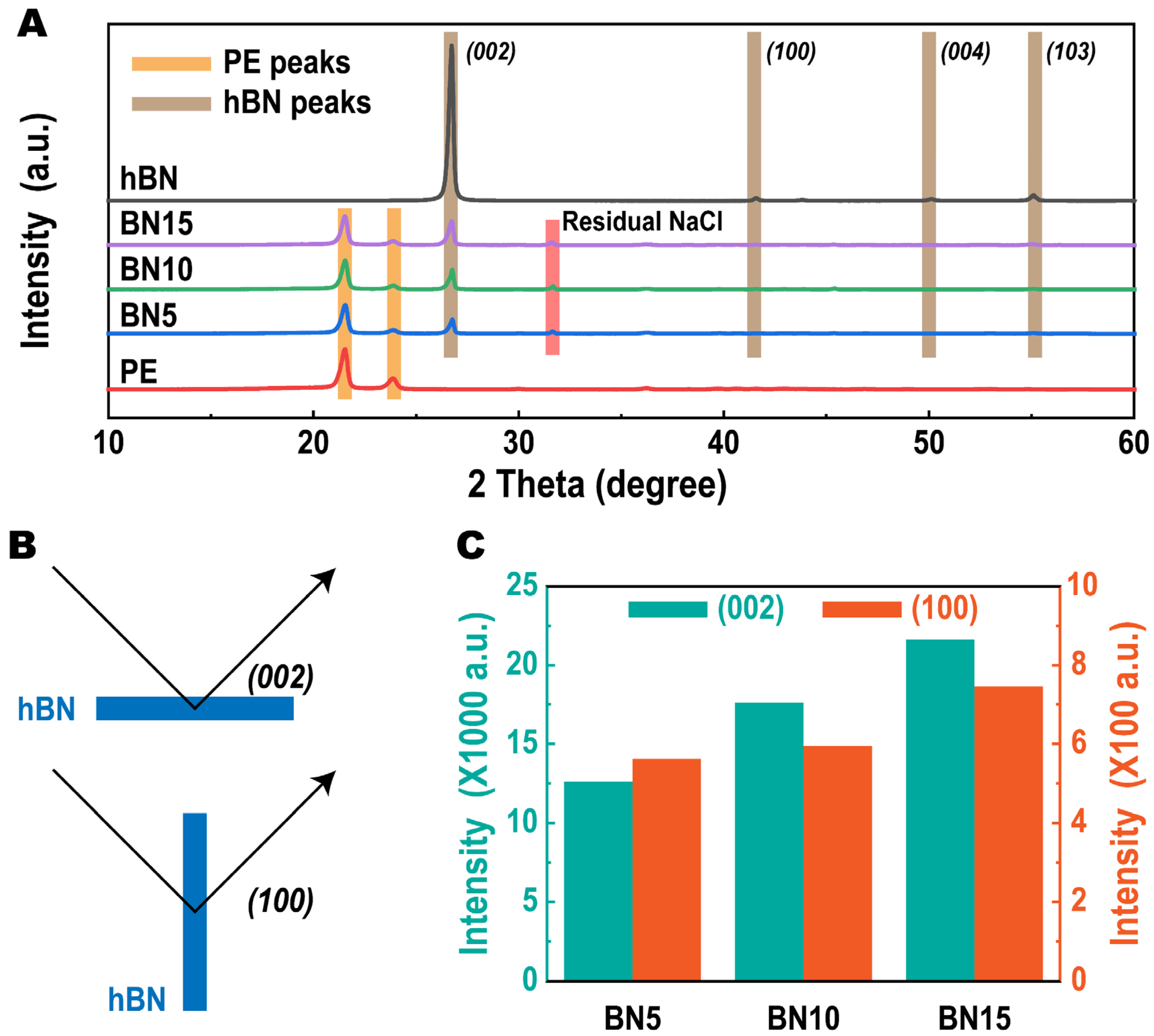 Polymers 14 00852 g004