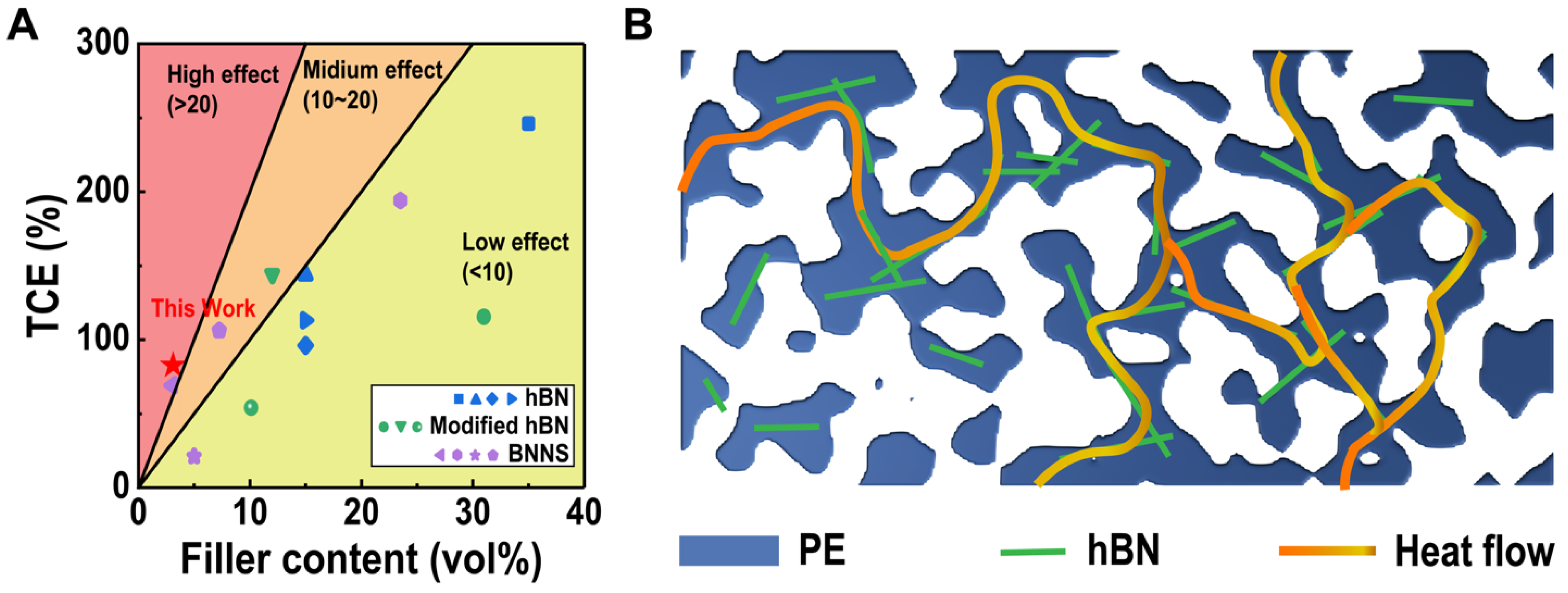Polymers 14 00852 g007