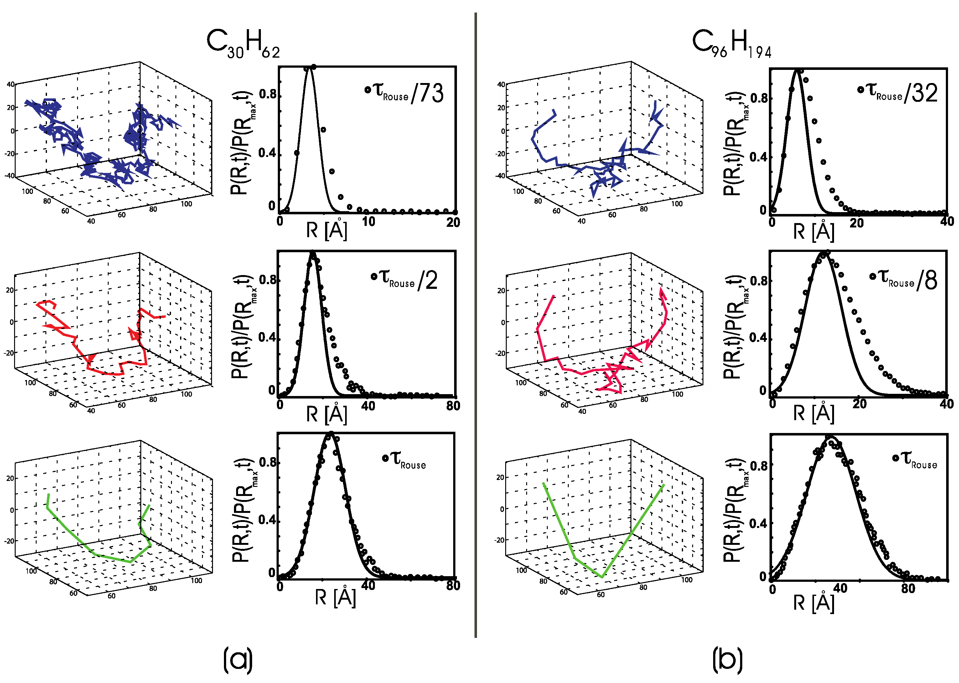 Polymers 14 00856 g002