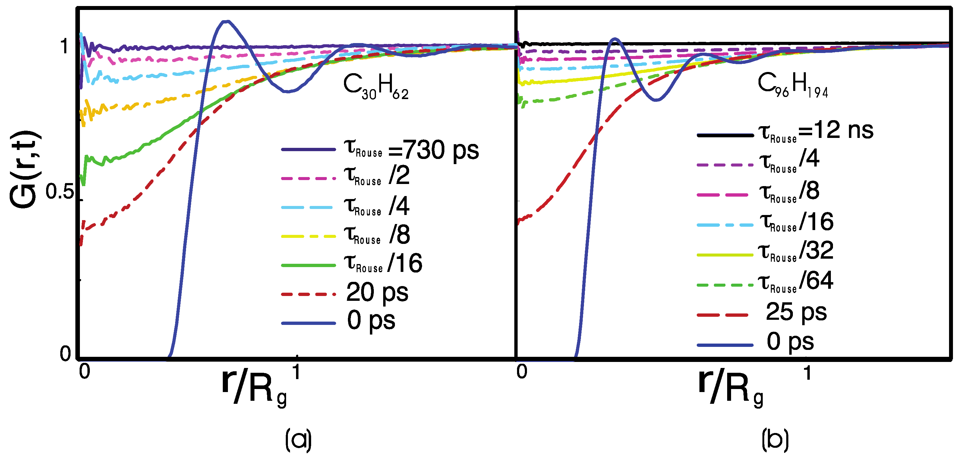 Polymers 14 00856 g003