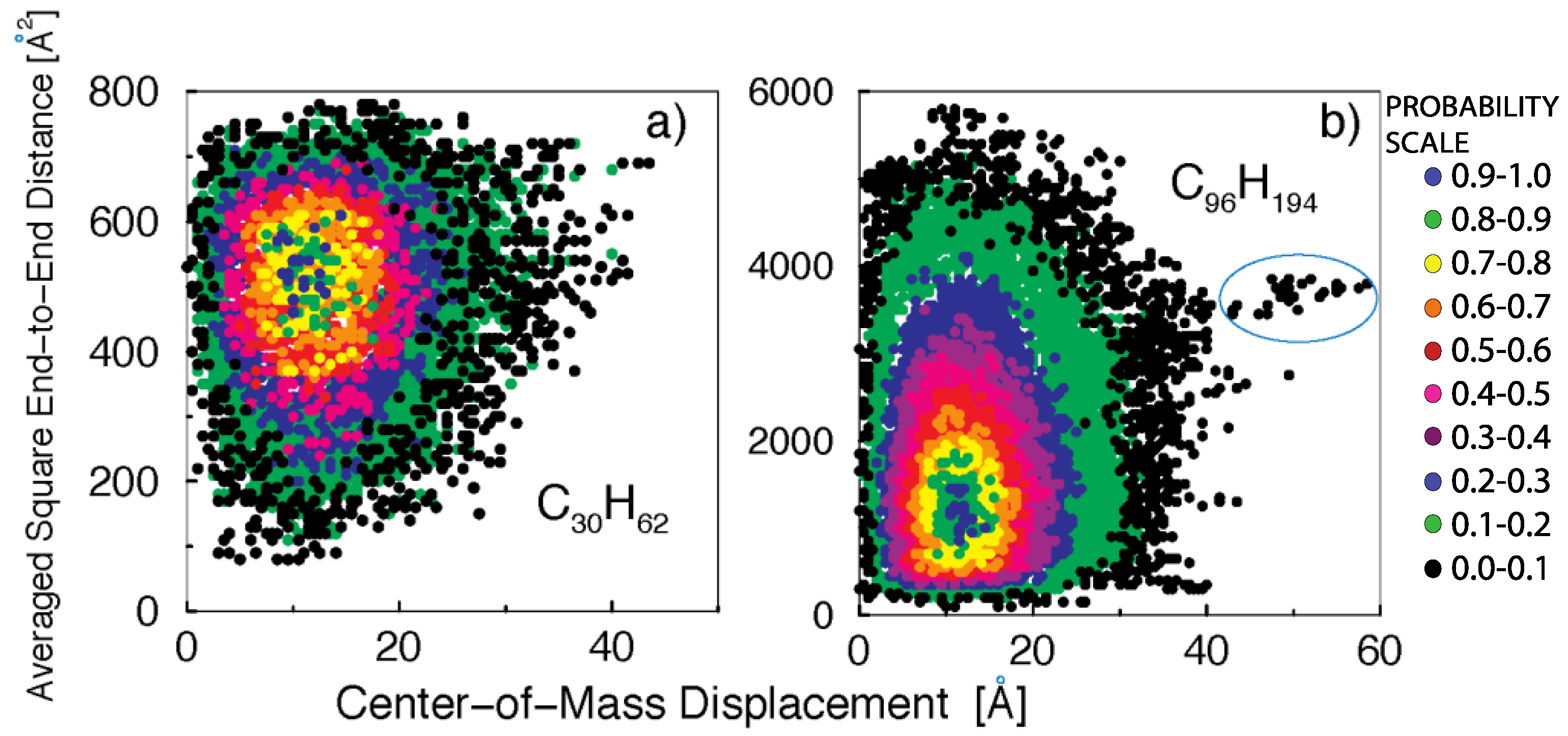 Polymers 14 00856 g004
