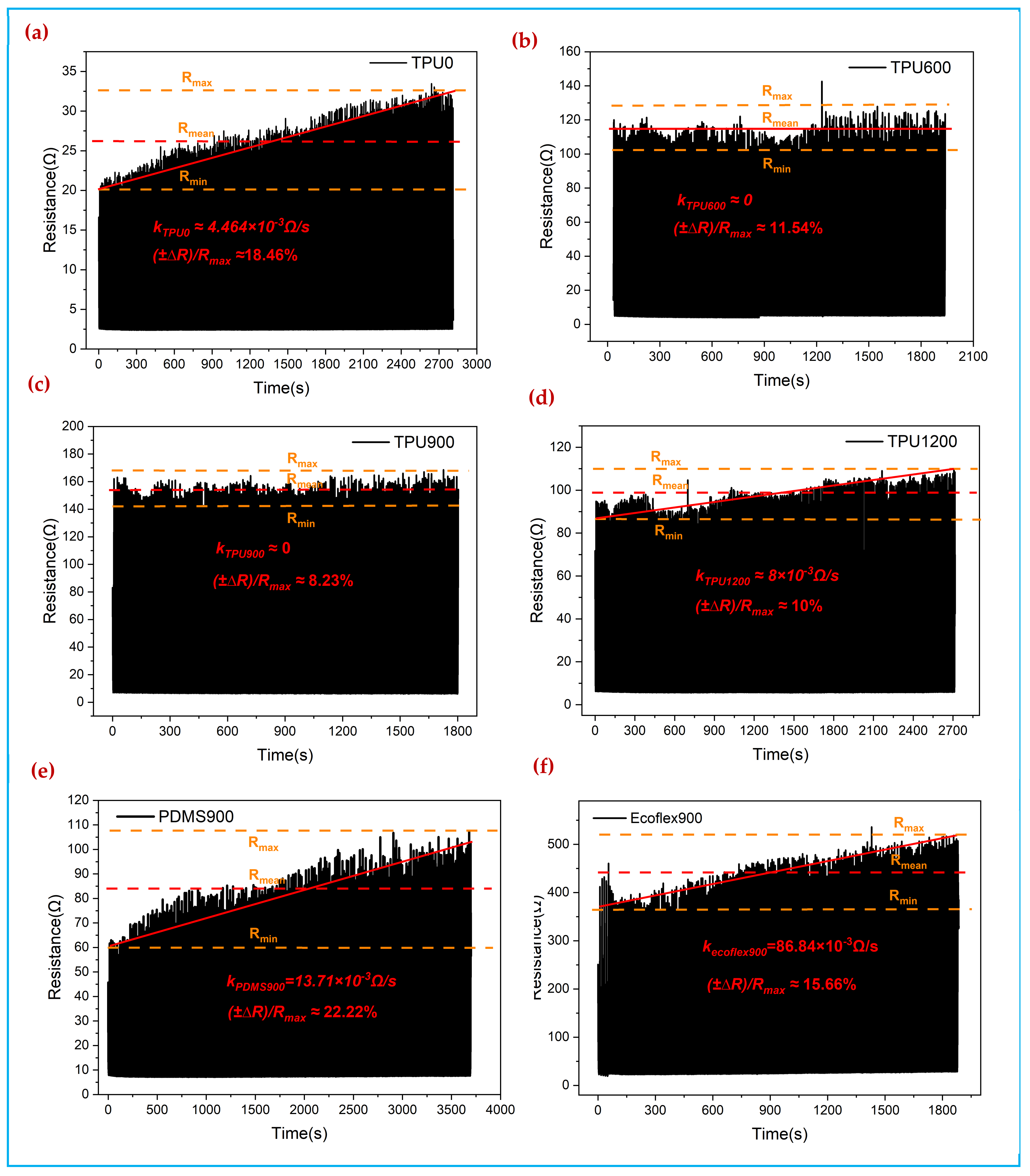 Polymers 14 00859 g009