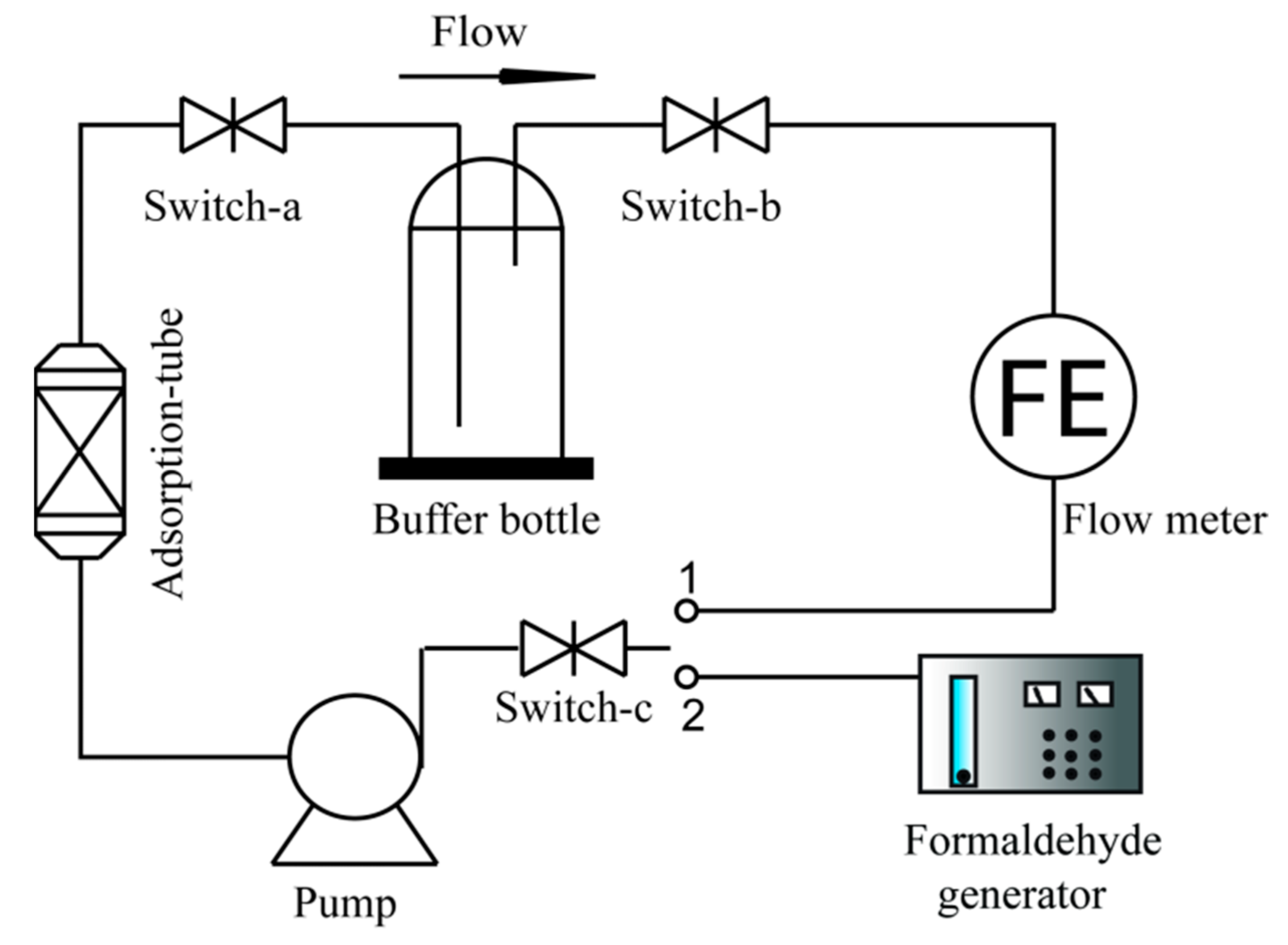 Polymers 14 00860 g002