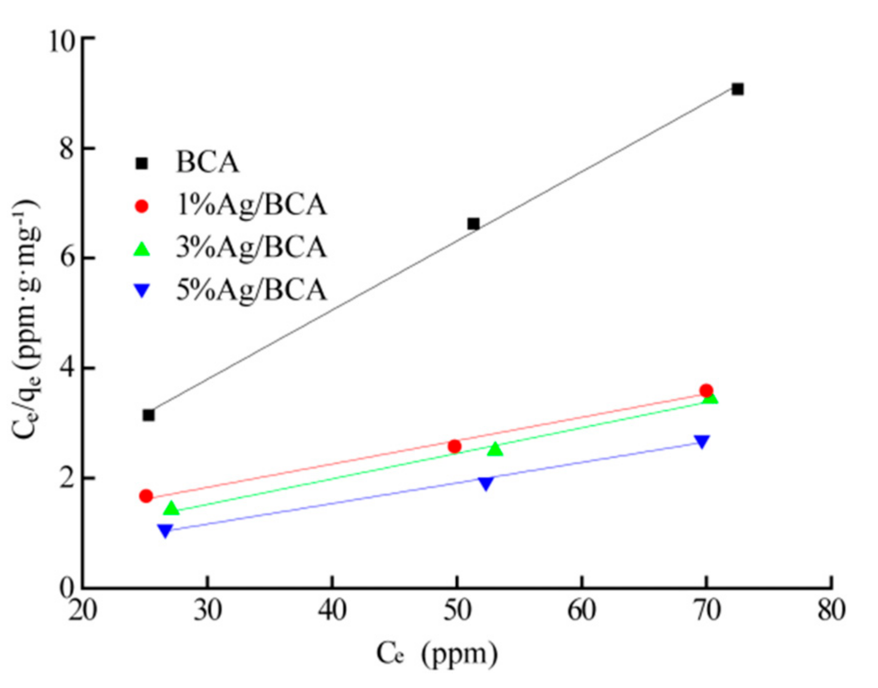 Polymers 14 00860 g008