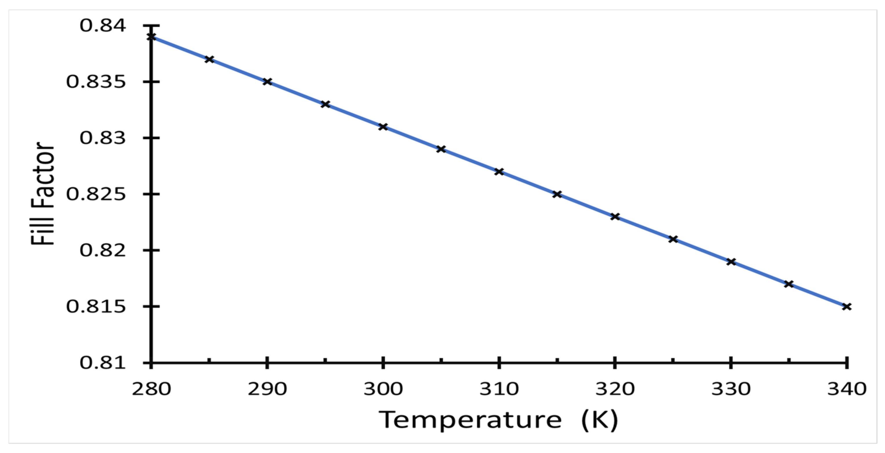 Polymers 14 00862 g006 550