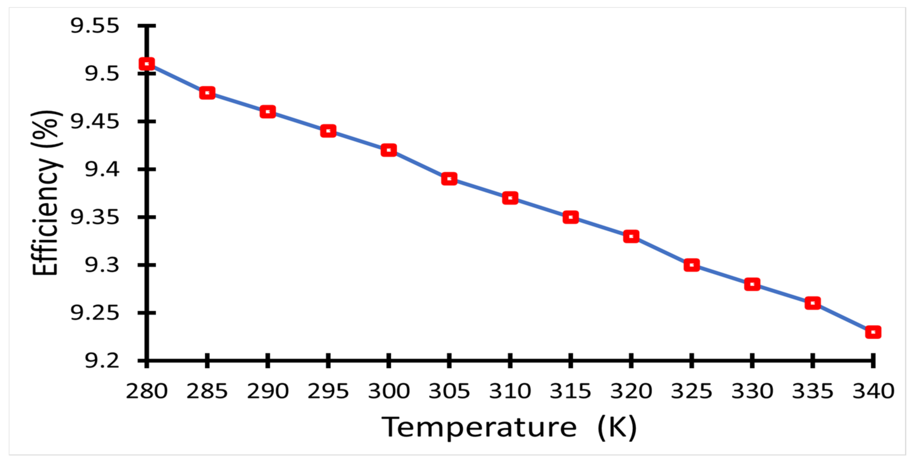 Polymers 14 00862 g007 550