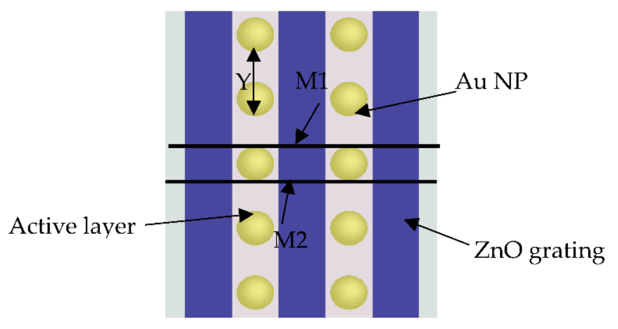 Polymers 14 00862 g009 550