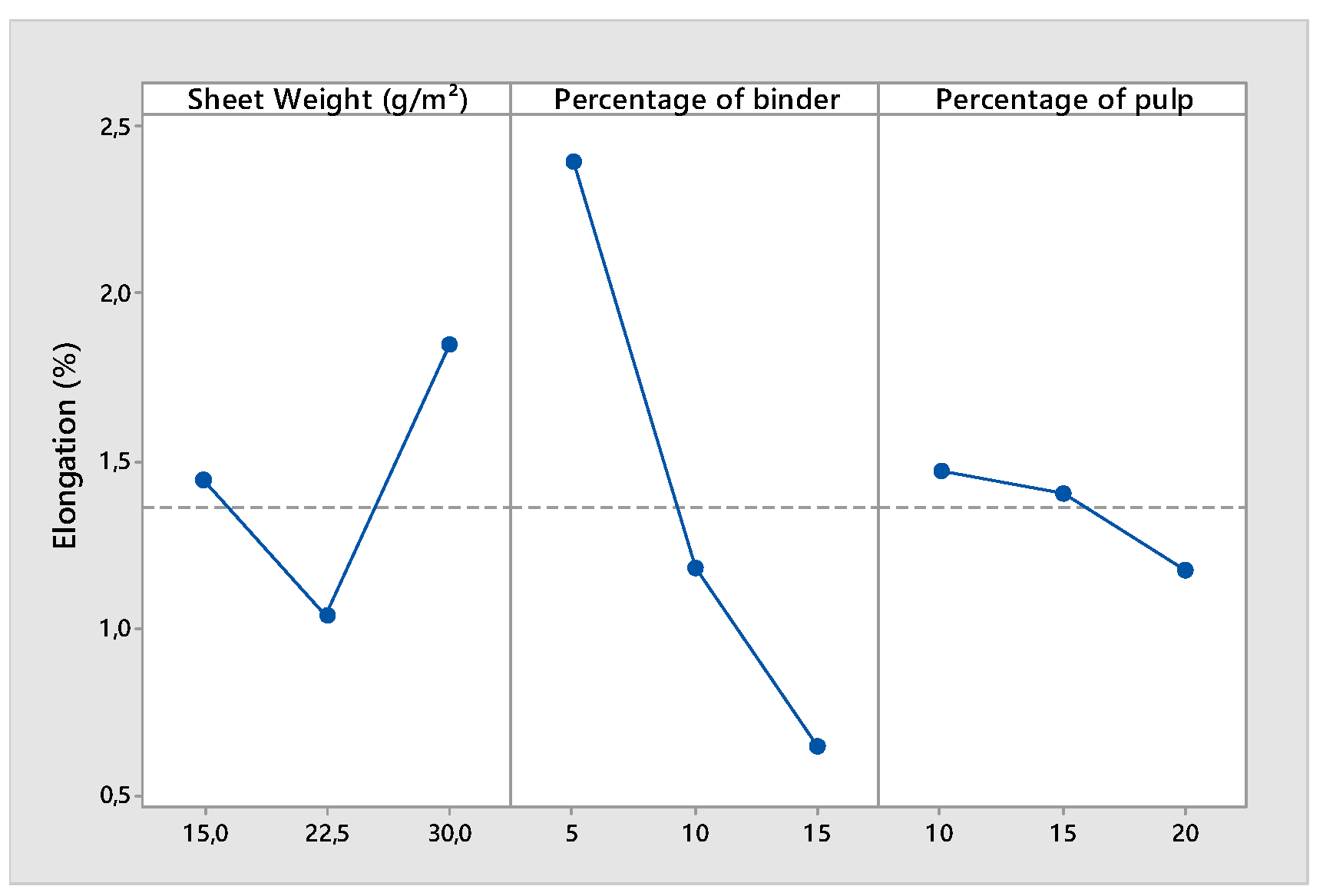 Polymers 14 00865 g006