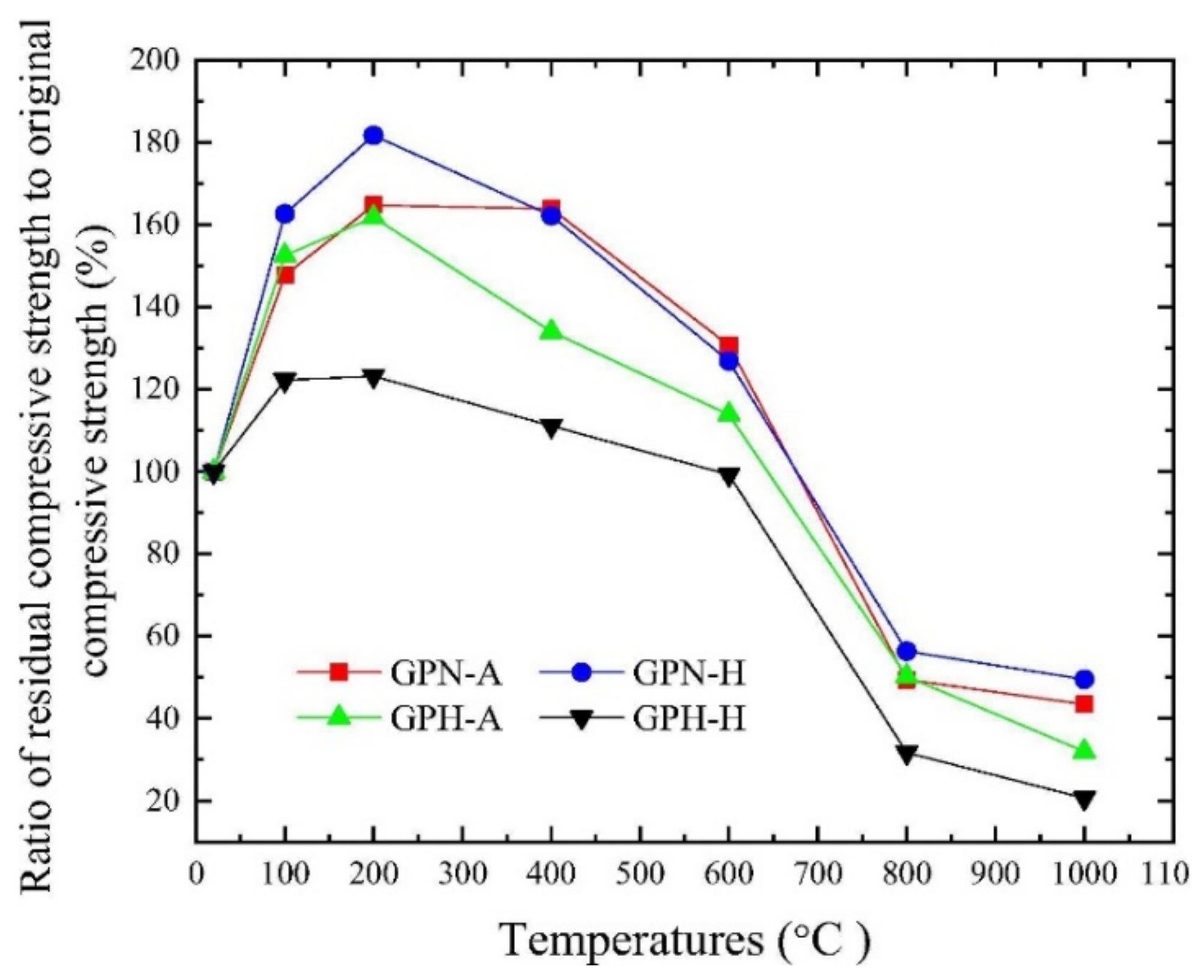 Polymers 14 00868 g003