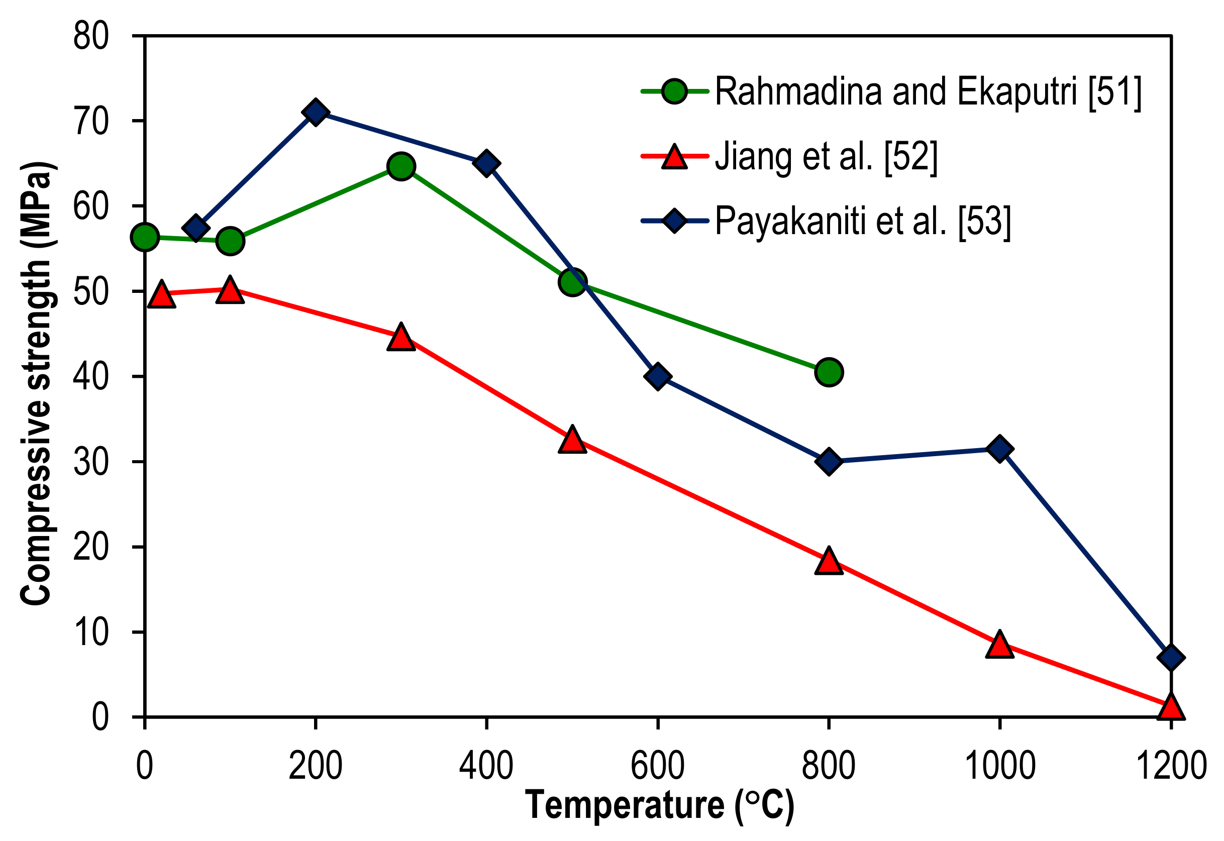 Polymers 14 00868 g006