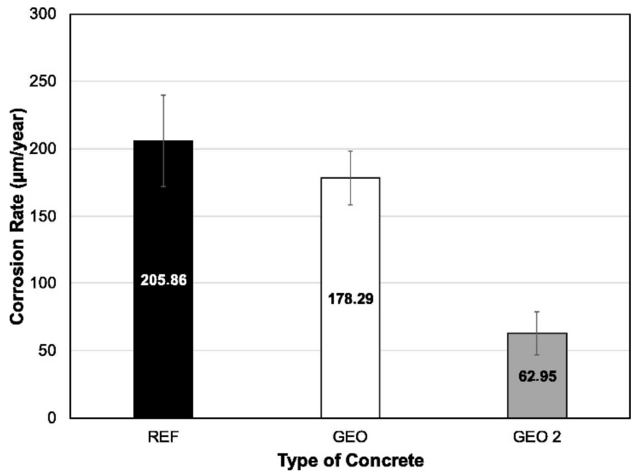 Polymers 14 00868 g009