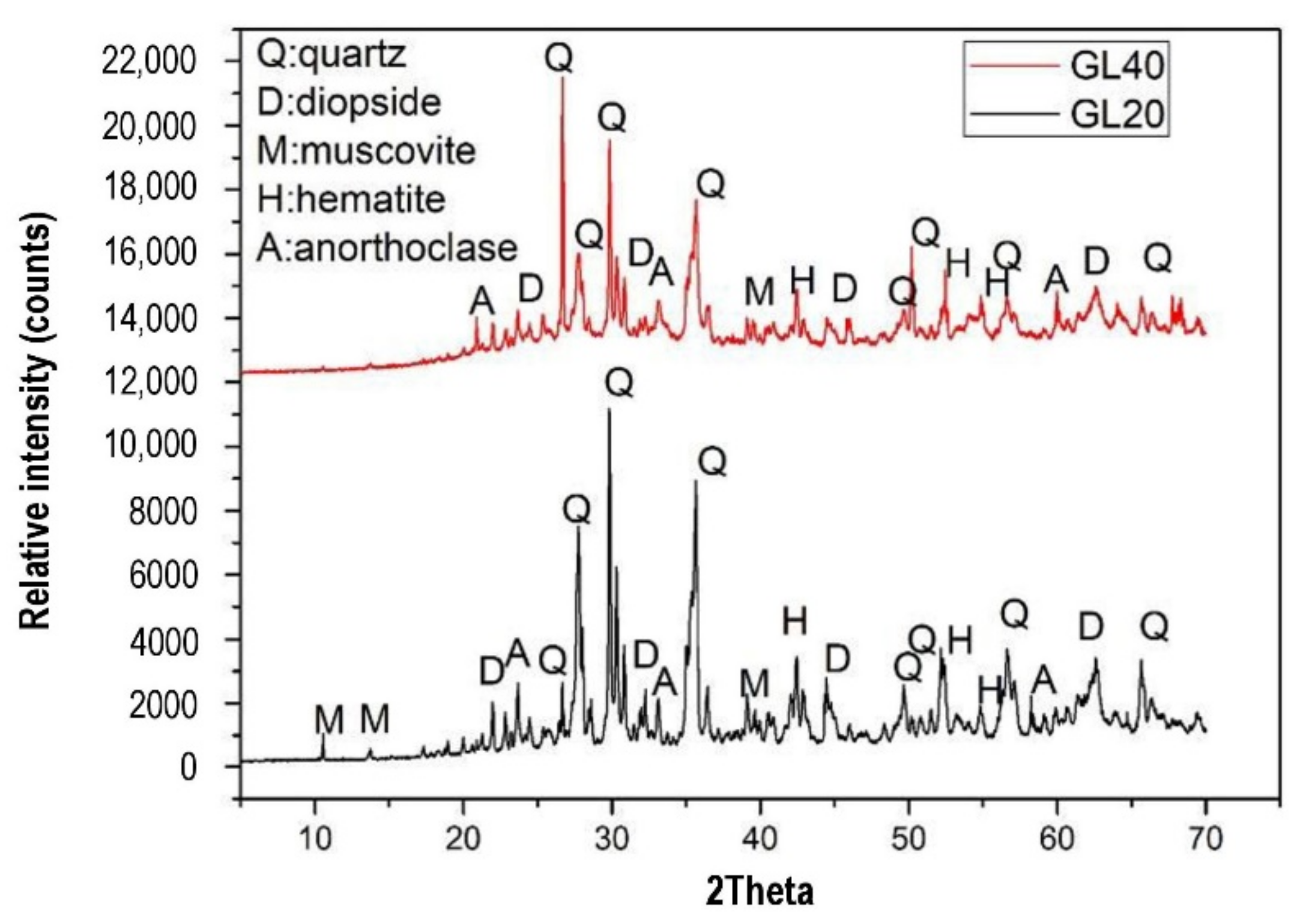 Polymers 14 00868 g019