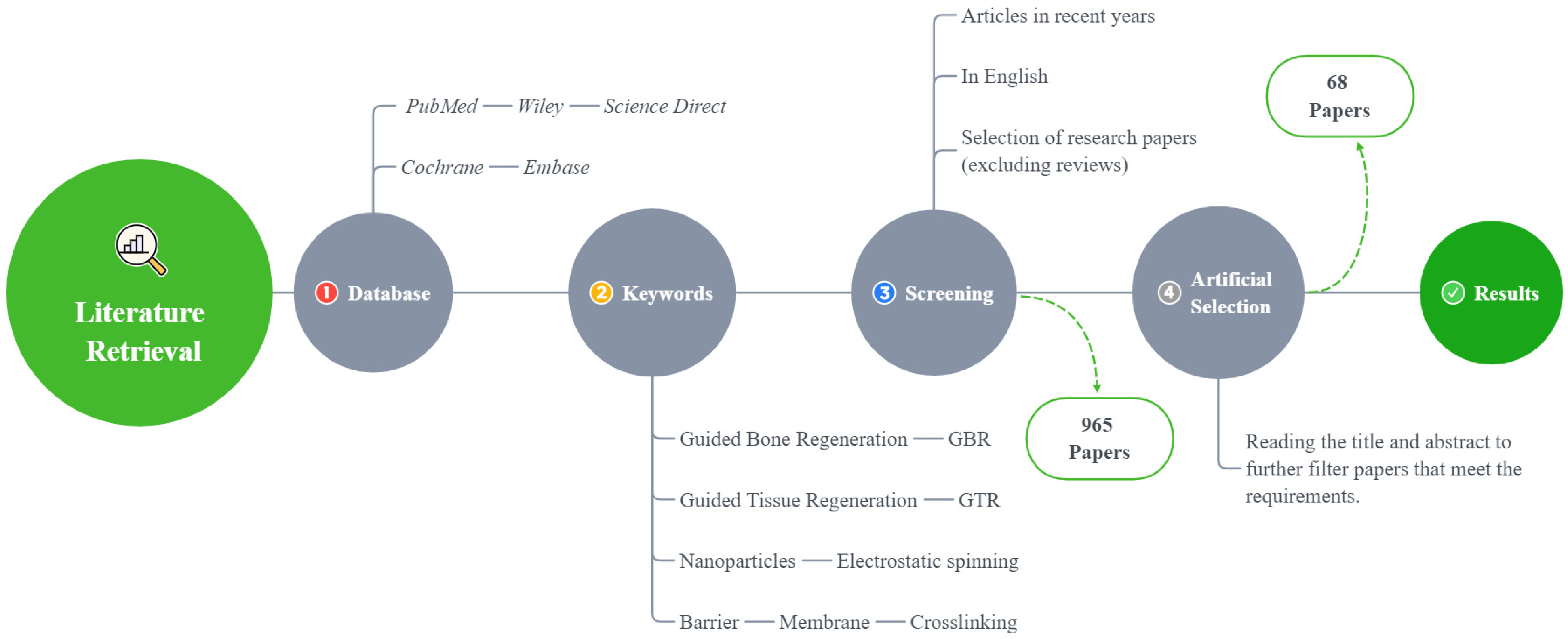 Polymers 14 00871 g002