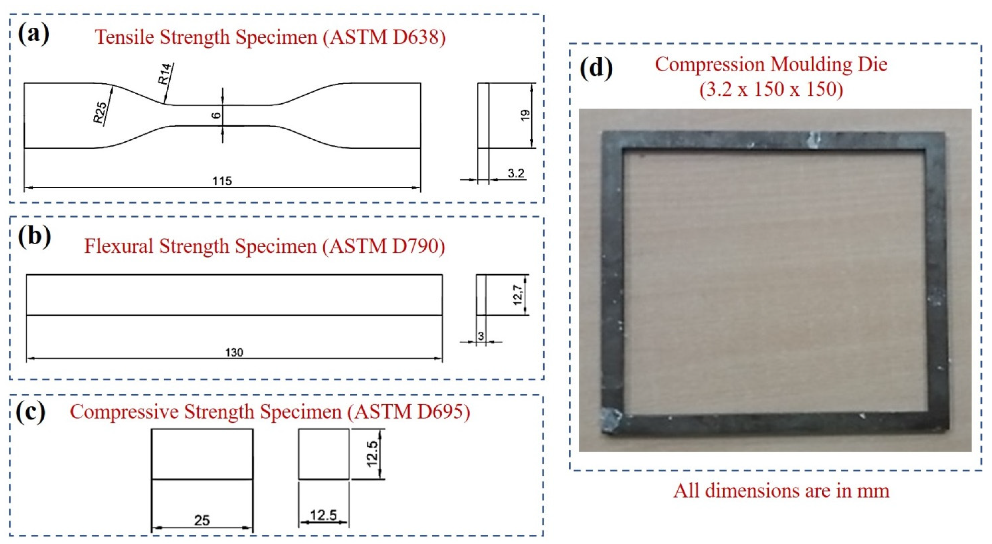 Polymers 14 00872 g002