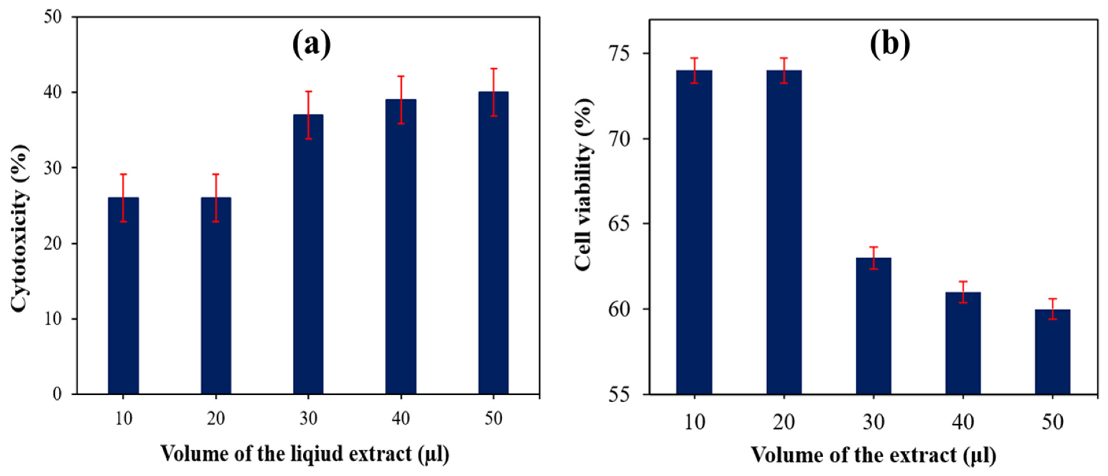 Polymers 14 00872 g008
