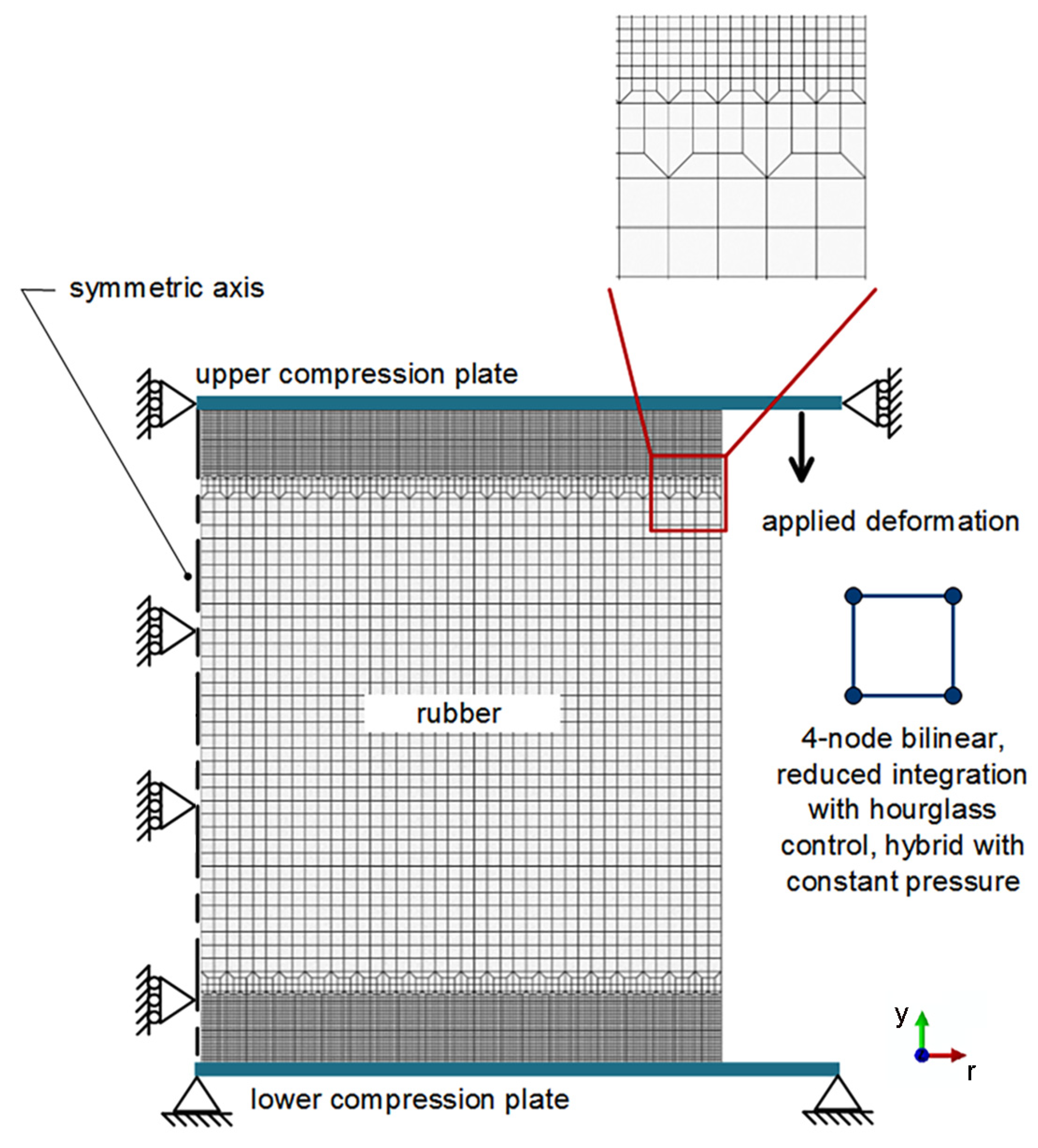 Polymers 14 00873 g005 550