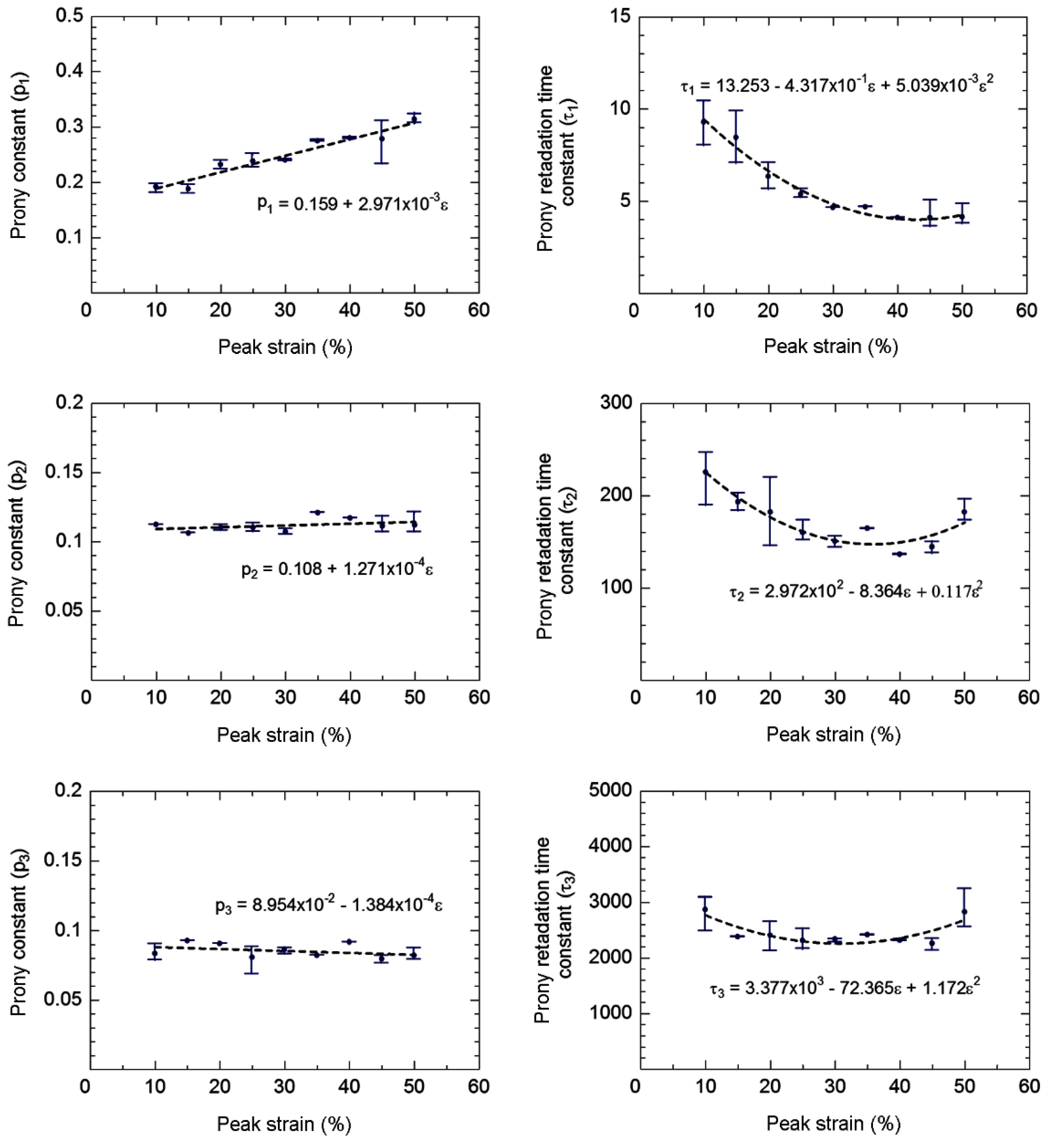 Polymers 14 00873 g009 550